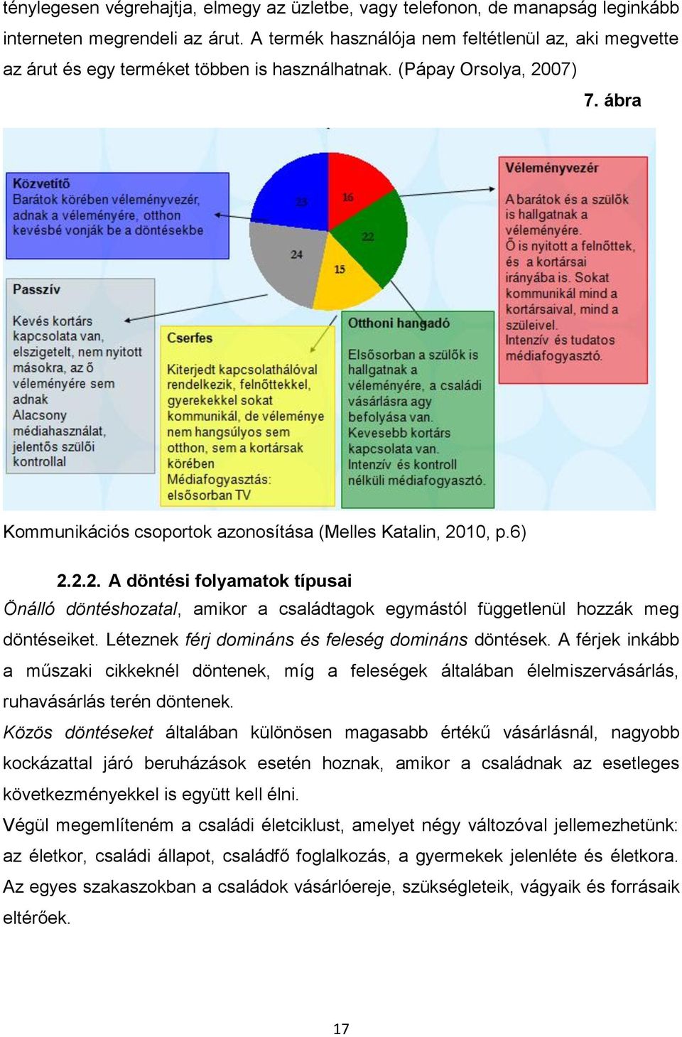 07) 7. ábra Kommunikációs csoportok azonosítása (Melles Katalin, 2010, p.6) 2.2.2. A döntési folyamatok típusai Önálló döntéshozatal, amikor a családtagok egymástól függetlenül hozzák meg döntéseiket.