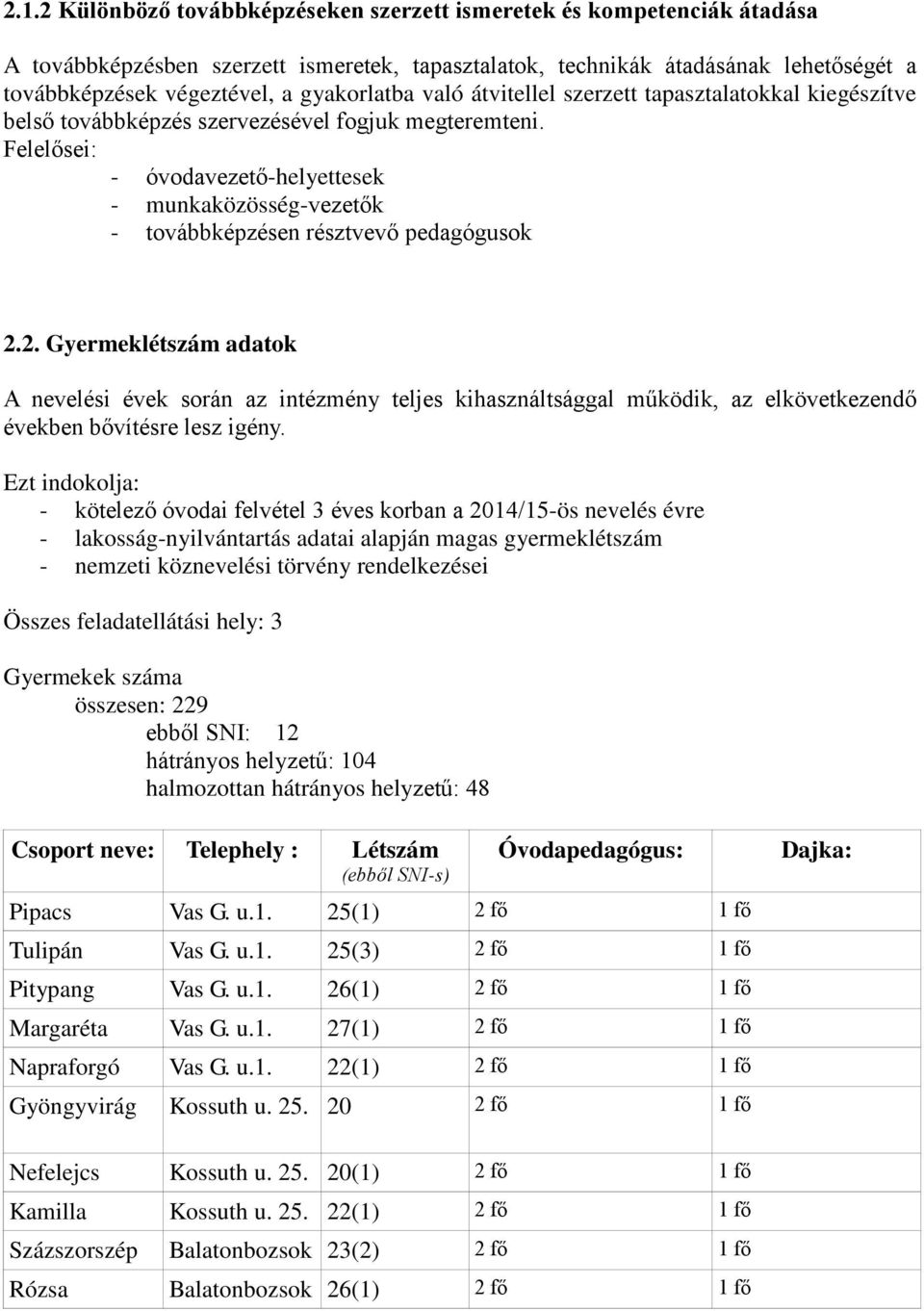 Felelősei: - óvodavezető-helyettesek - munkaközösség-vezetők - továbbképzésen résztvevő pedagógusok 2.