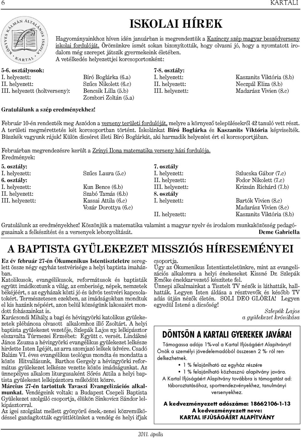 helyezett: Bíró Boglárka (6.a) II. helyezett: Szûcs Nikolett (6.c) III. helyezett (holtverseny): Bencsik Lilla (5.b) Zombori Zoltán (5.a) 7-8. osztály: I. helyezett: Kaszanits Viktória (8.b) II.