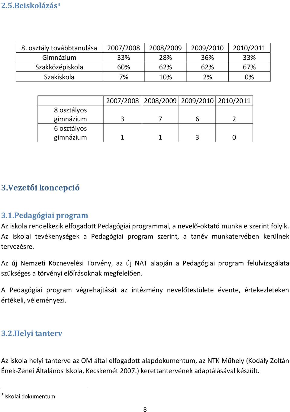 gimnázium 3 7 6 2 6 osztályos gimnázium 1 1 3 0 3.Vezetői koncepció 3.1.Pedagógiai program Az iskola rendelkezik elfogadott Pedagógiai programmal, a nevelő-oktató munka e szerint folyik.