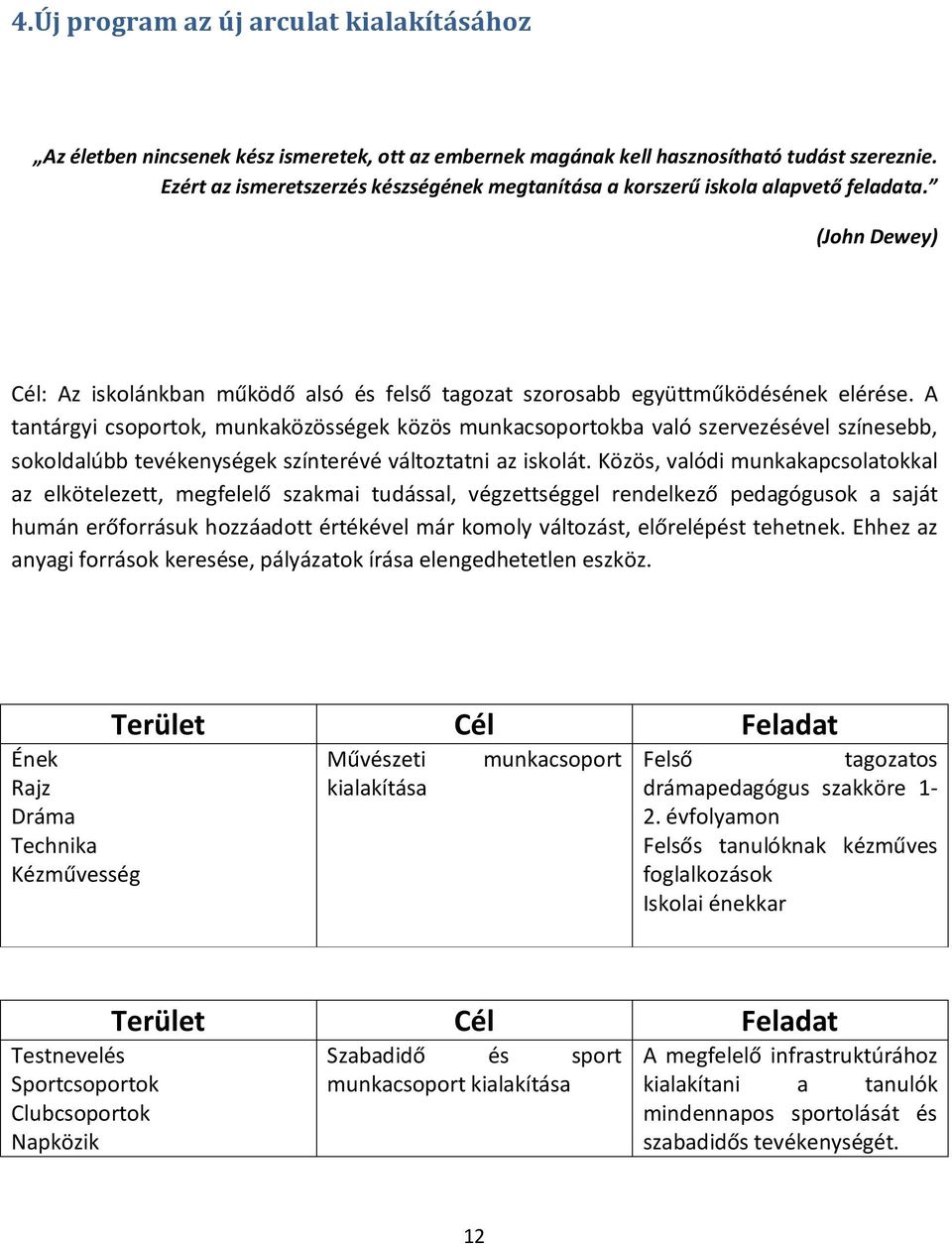 A tantárgyi csoportok, munkaközösségek közös munkacsoportokba való szervezésével színesebb, sokoldalúbb tevékenységek színterévé változtatni az iskolát.