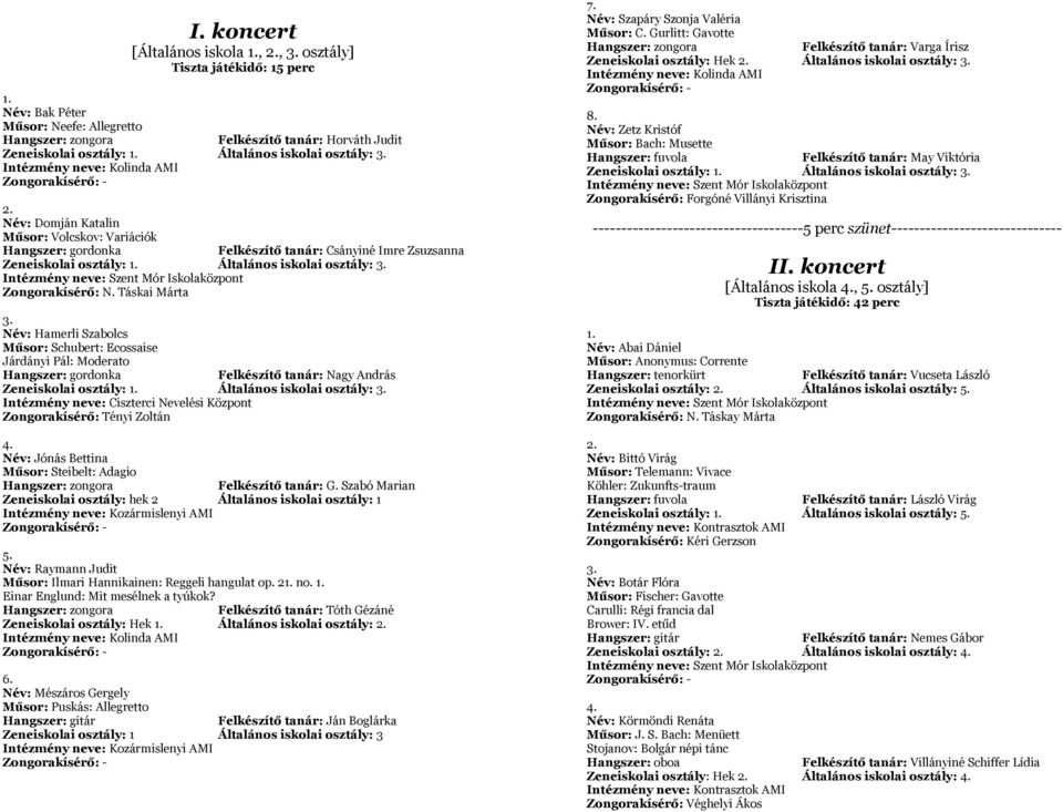 Táskai Márta Név: Hamerli Szabolcs Műsor: Schubert: Ecossaise Járdányi Pál: Moderato Hangszer: gordonka Felkészítő tanár: Nagy András Intézmény neve: Ciszterci Nevelési Központ Zongorakísérő: Tényi