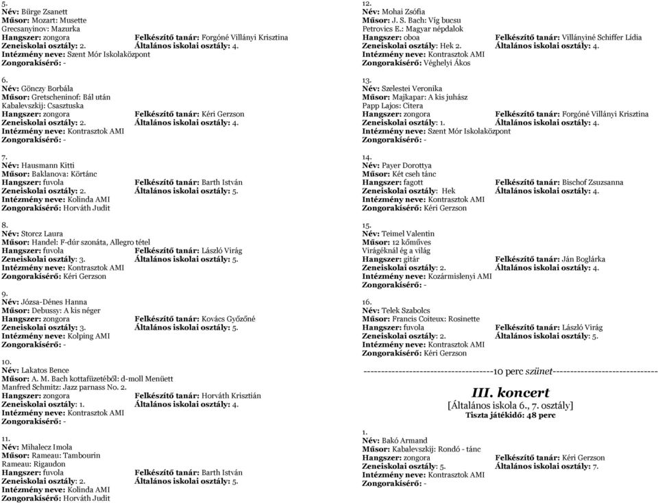 Általános iskolai osztály: Név: Hausmann Kitti Műsor: Baklanova: Körtánc Hangszer: fuvola Felkészítő tanár: Barth István Zeneiskolai osztály: 2. Általános iskolai osztály: 5.