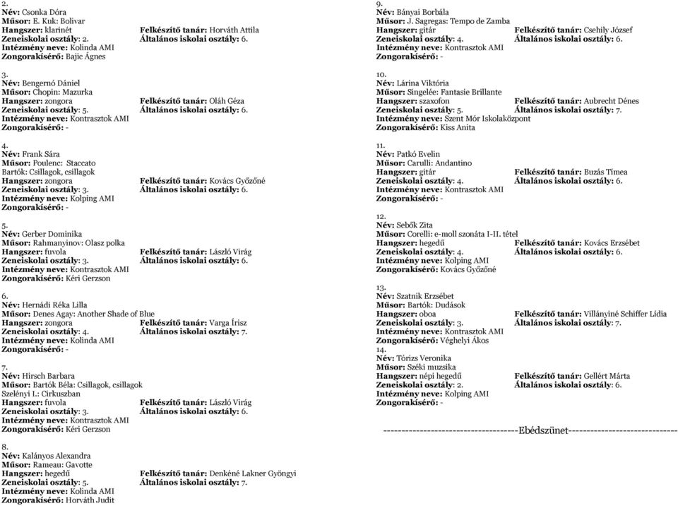 Általános iskolai osztály: Név: Frank Sára Műsor: Poulenc: Staccato Bartók: Csillagok, csillagok Hangszer: zongora Felkészítő tanár: Kovács Győzőné Zeneiskolai osztály: Általános iskolai osztály: 5.