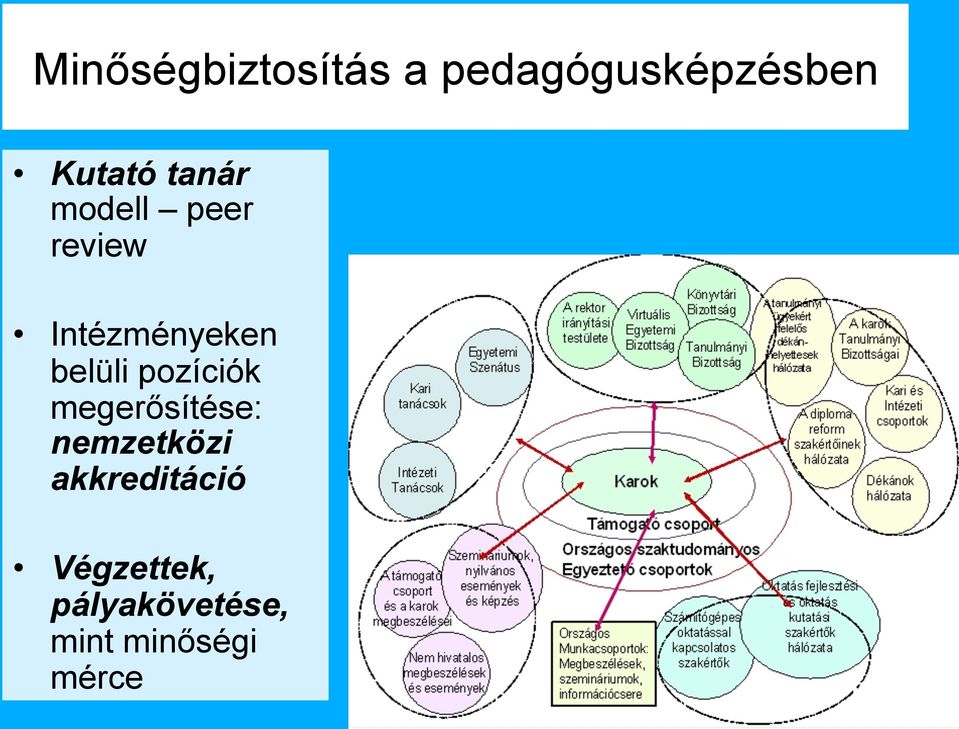 pozíciók megerősítése: nemzetközi