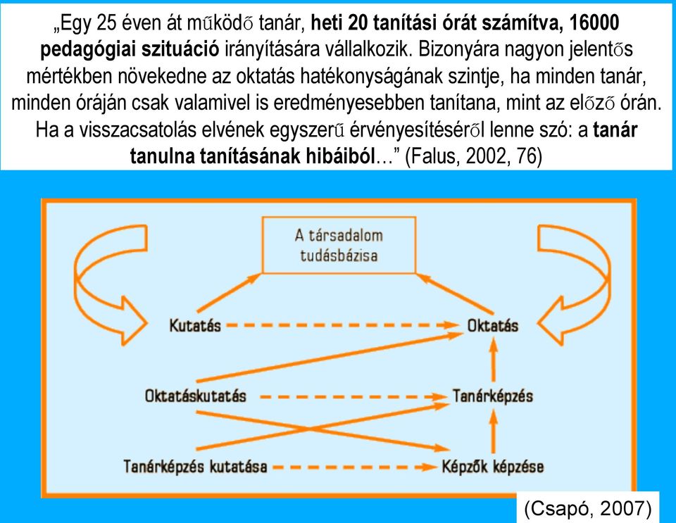 Bizonyára nagyon jelentős mértékben növekedne az oktatás hatékonyságának szintje, ha minden tanár, minden