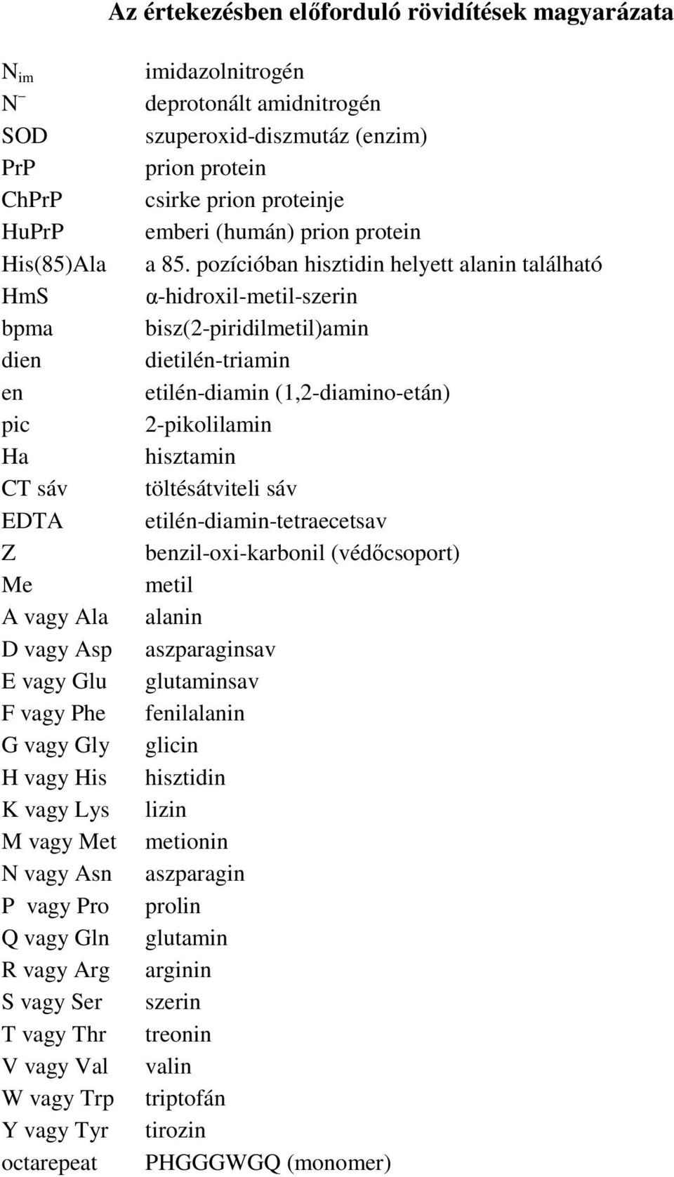 protein csirke prion proteinje emberi (humán) prion protein a 85.