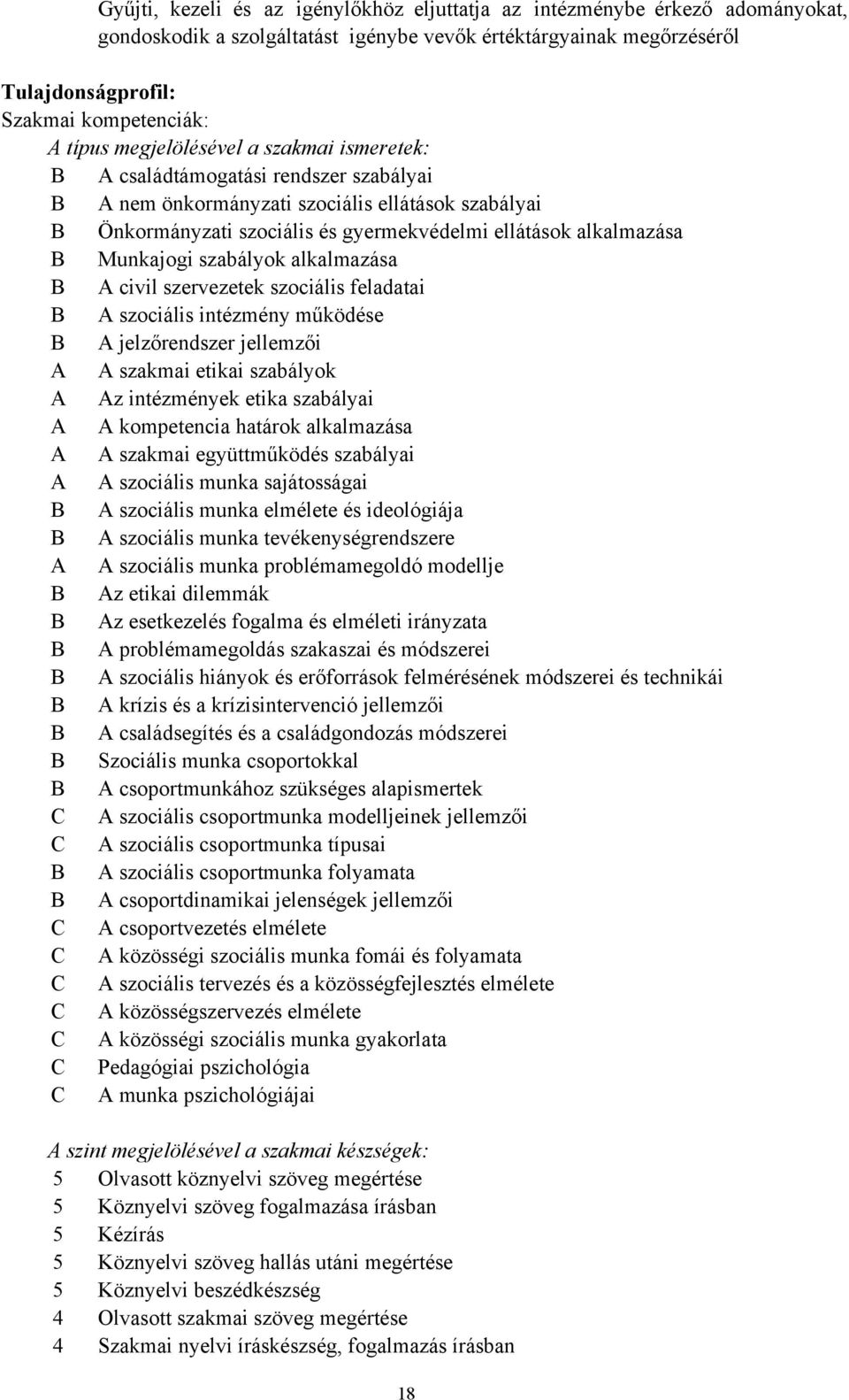 Munkajogi szabályok alkalmazása B A civil szervezetek szociális feladatai B A szociális intézmény működése B A jelzőrendszer jellemzői A A szakmai etikai szabályok A Az intézmények etika szabályai A