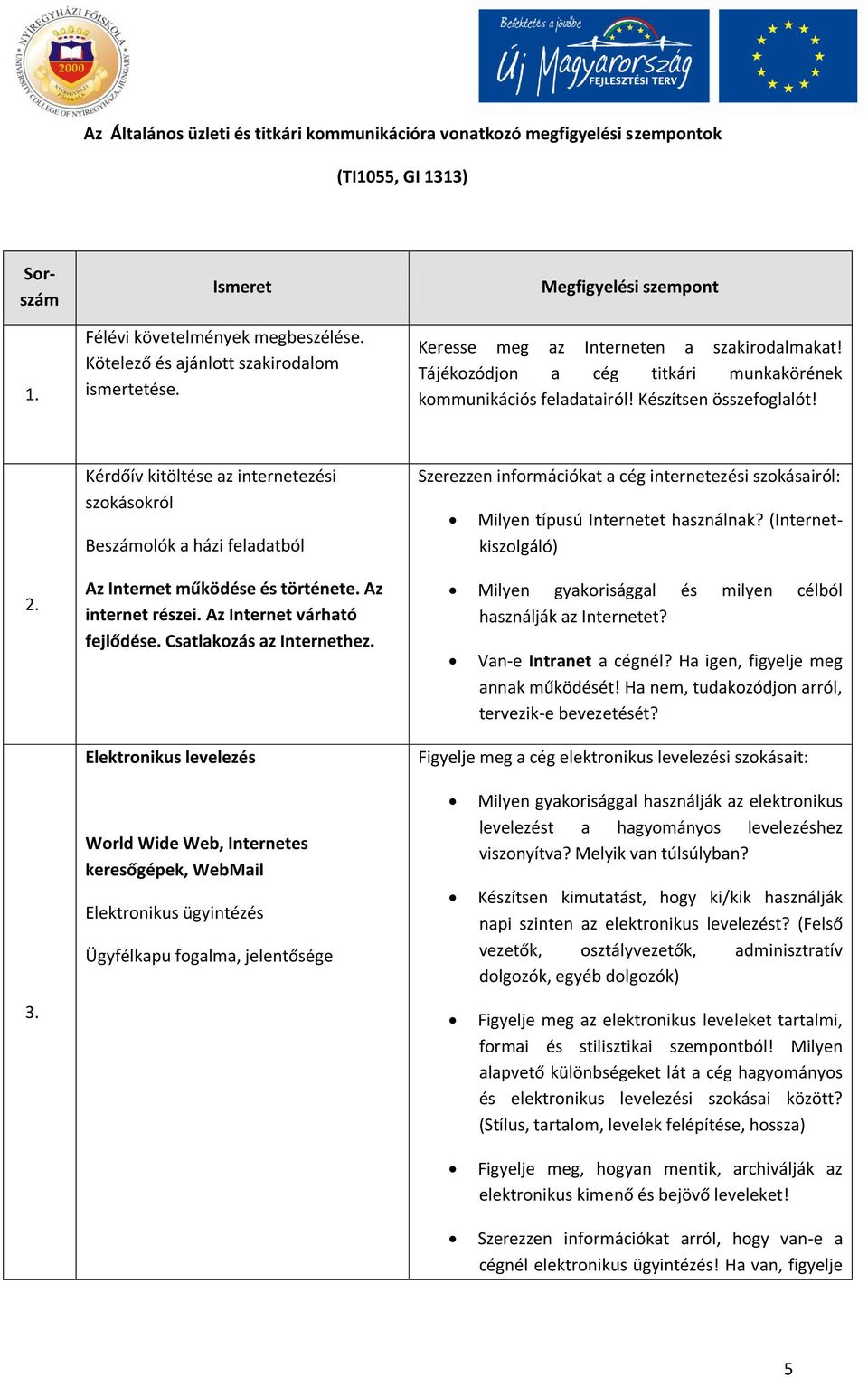 Kérdőív kitöltése az internetezési szokásokról Beszámolók a házi feladatból Az Internet működése és története. Az internet részei. Az Internet várható fejlődése. Csatlakozás az Internethez.