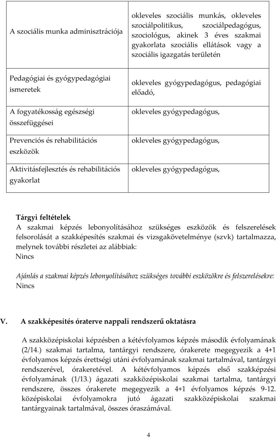 gyógypedagógus, pedagógiai előadó, okleveles gyógypedagógus, okleveles gyógypedagógus, okleveles gyógypedagógus, Tárgyi feltételek A szakmai képzés lebonyolításához szükséges eszközök és