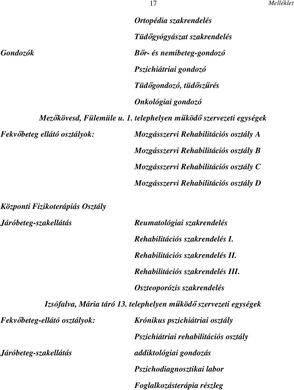 Rehabilitációs osztály D Központi Fizikoterápiás Osztály Járóbeteg-szakellátás Reumatológiai szakrendelés Rehabilitációs szakrendelés I. Rehabilitációs szakrendelés II.