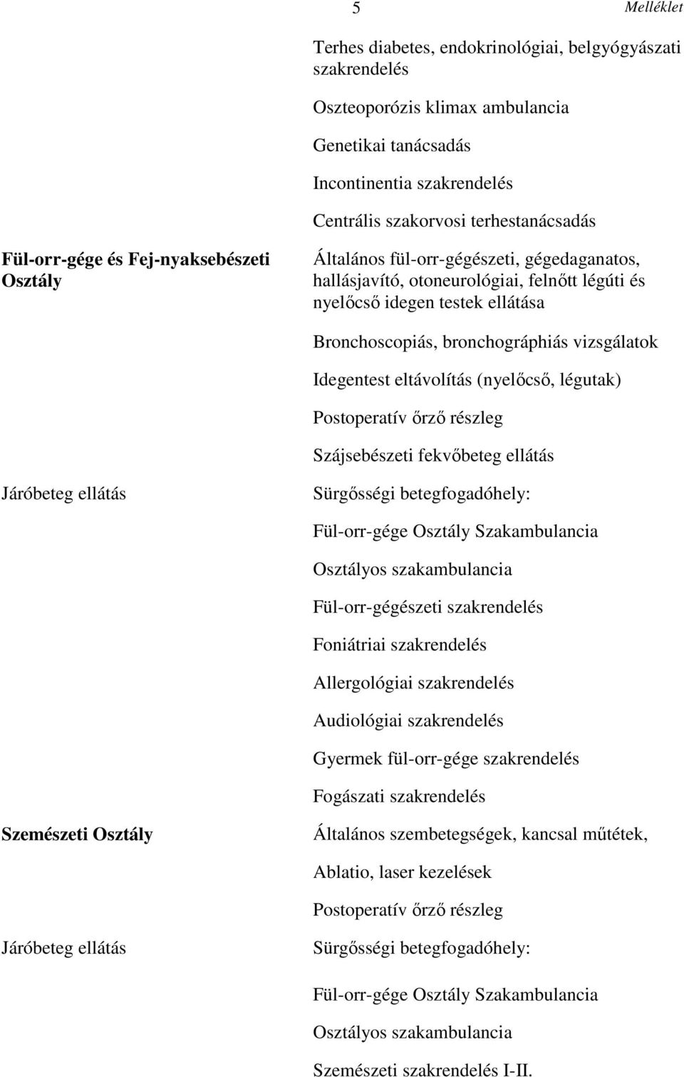 Idegentest eltávolítás (nyelőcső, légutak) Postoperatív őrző részleg Szájsebészeti fekvőbeteg ellátás Fül-orr-gége Osztály Szakambulancia Fül-orr-gégészeti szakrendelés Foniátriai szakrendelés