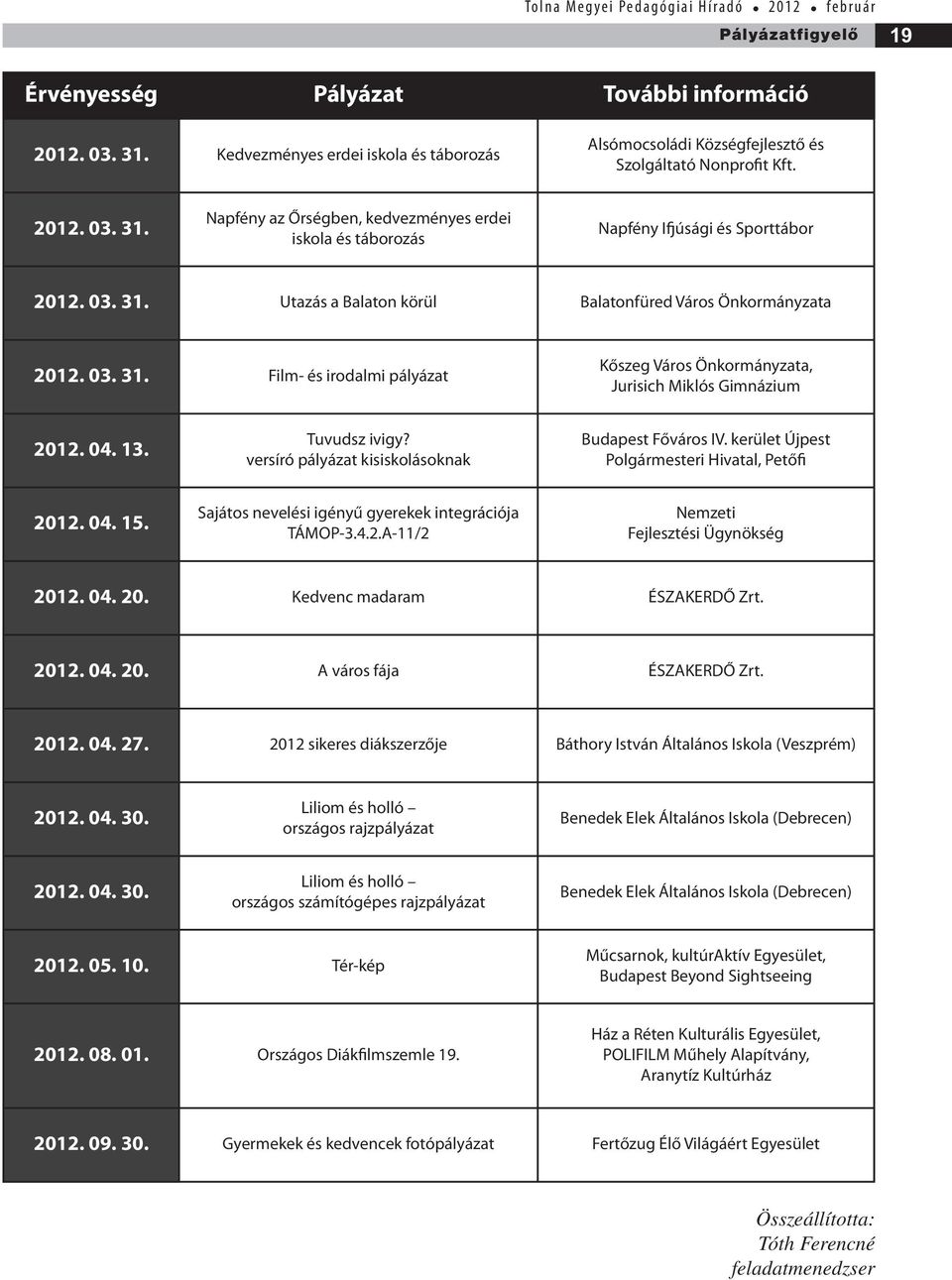 versíró pályázat kisiskolásoknak Budapest Főváros IV. kerület Újpest Polgármesteri Hivatal, Petőfi 2012. 04. 15. Sajátos nevelési igényű gyerekek integrációja TÁMOP-3.4.2.A-11/2 Nemzeti Fejlesztési Ügynökség 2012.