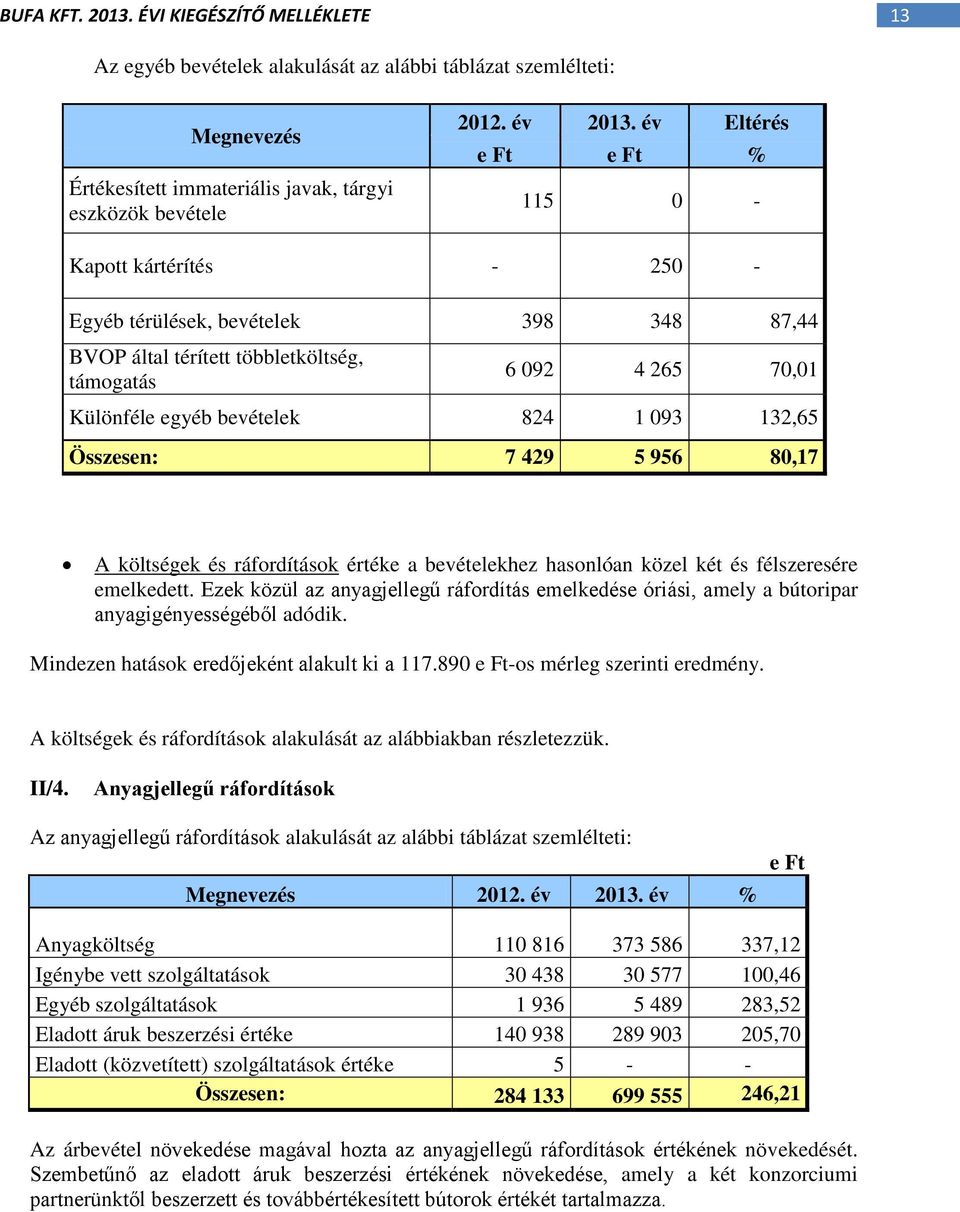 Összesen: 7 429 5 956 8,17 A költségek és ráfordítások értéke a bevételekhez hasonlóan közel két és félszeresére emelkedett.