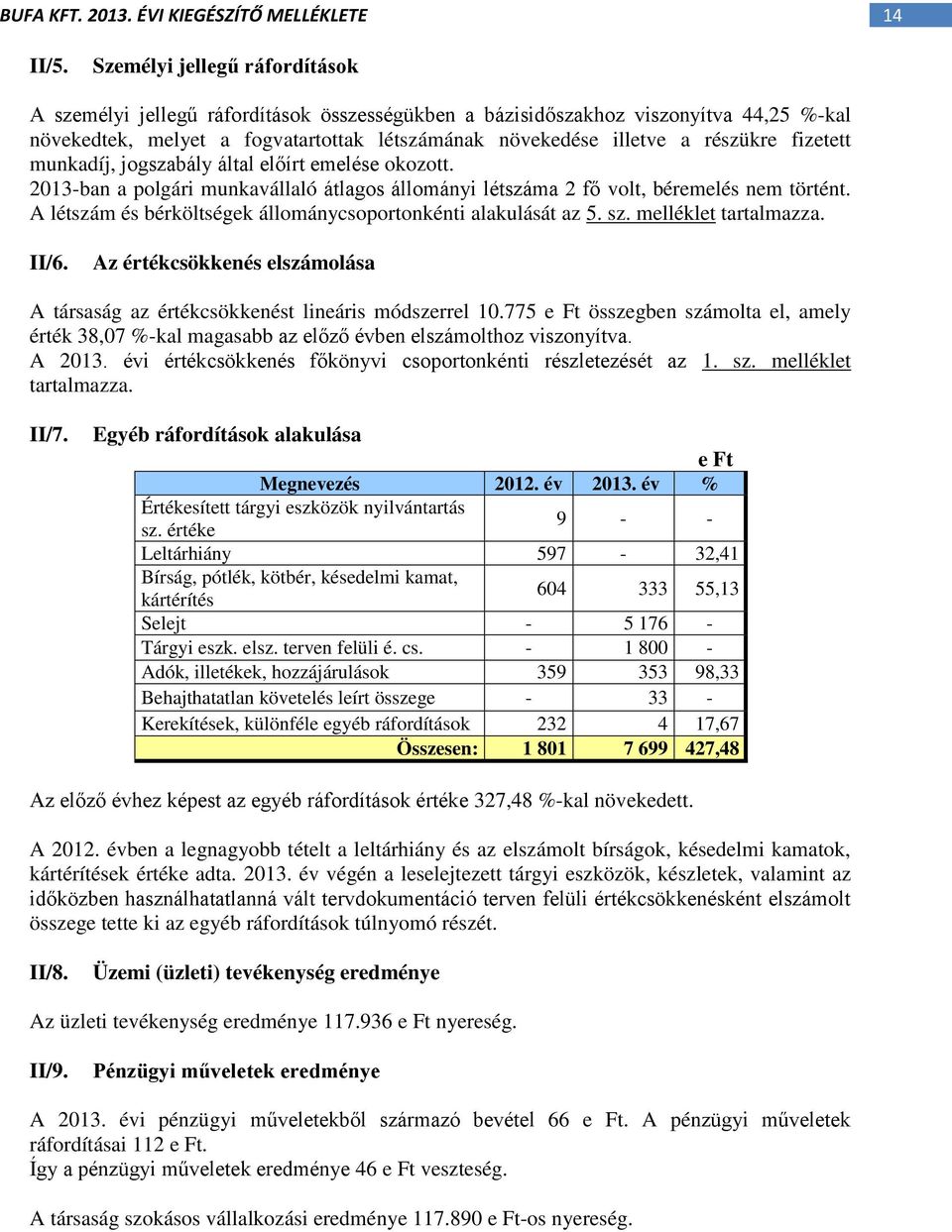 fizetett munkadíj, jogszabály által előírt emelése okozott. 213-ban a polgári munkavállaló átlagos állományi létszáma 2 fő volt, béremelés nem történt.