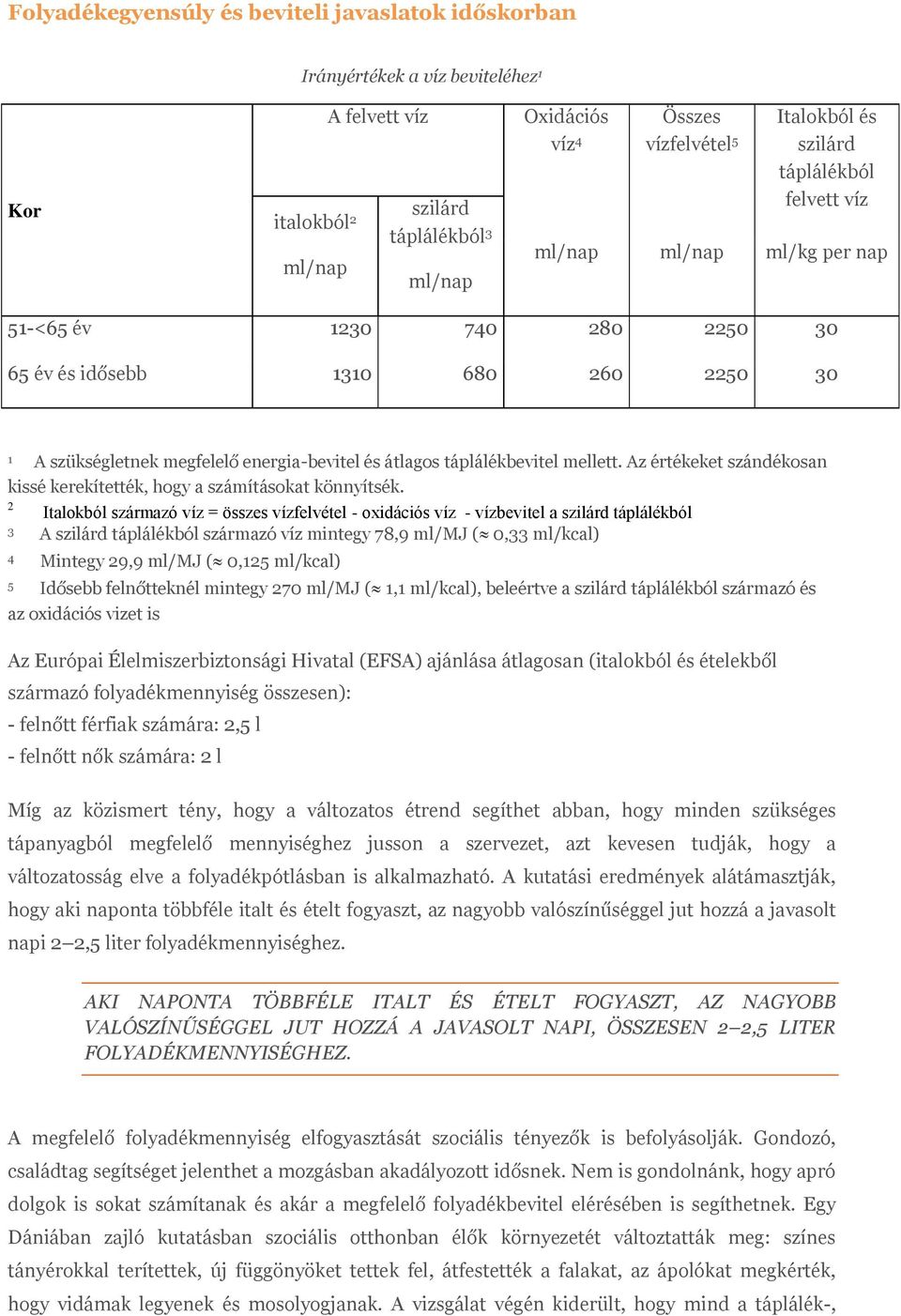 táplálékbevitel mellett. Az értékeket szándékosan kissé kerekítették, hogy a számításokat könnyítsék.