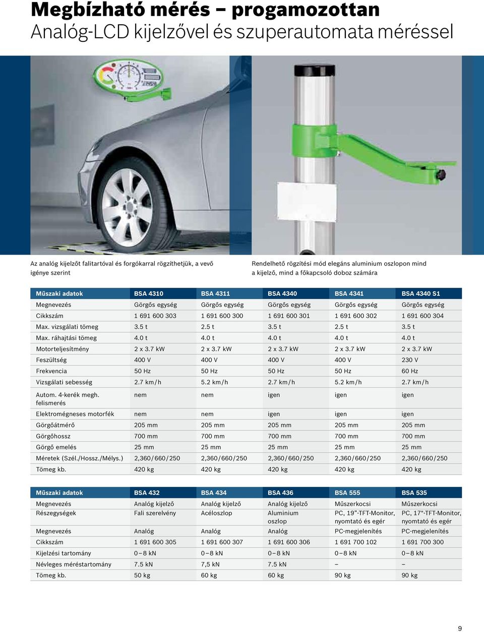 Görgős egység Cikkszám 1 691 600 303 1 691 600 300 1 691 600 301 1 691 600 302 1 691 600 304 Max. vizsgálati tömeg 3.5 t 2.5 t 3.5 t 2.5 t 3.5 t Max. ráhajtási tömeg 4.0 t 4.