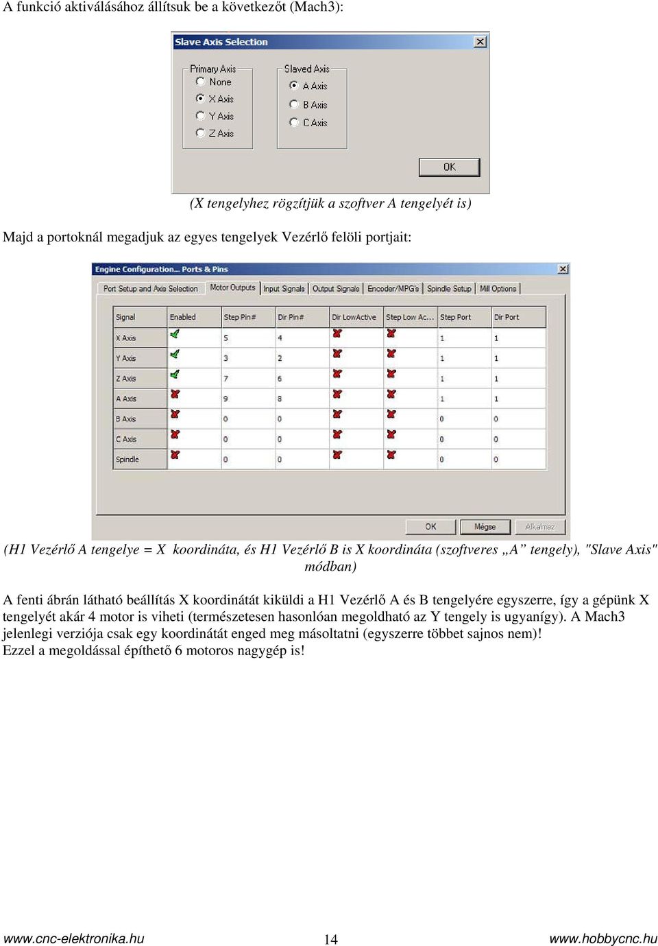 beállítás X koordinátát kiküldi a H1 Vezérlő A és B tengelyére egyszerre, így a gépünk X tengelyét akár 4 motor is viheti (természetesen hasonlóan megoldható az Y