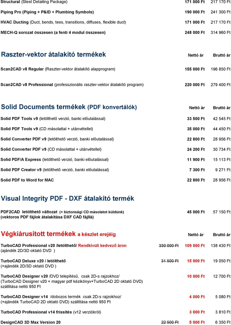 alapprogram) 155 000 Ft 196 850 Ft Scan2CAD v8 Professional (professzionális raszter-vektor átalakító program) 220 000 Ft 279 400 Ft Solid Documents termékek (PDF konvertálók) Nettó ár Bruttó ár