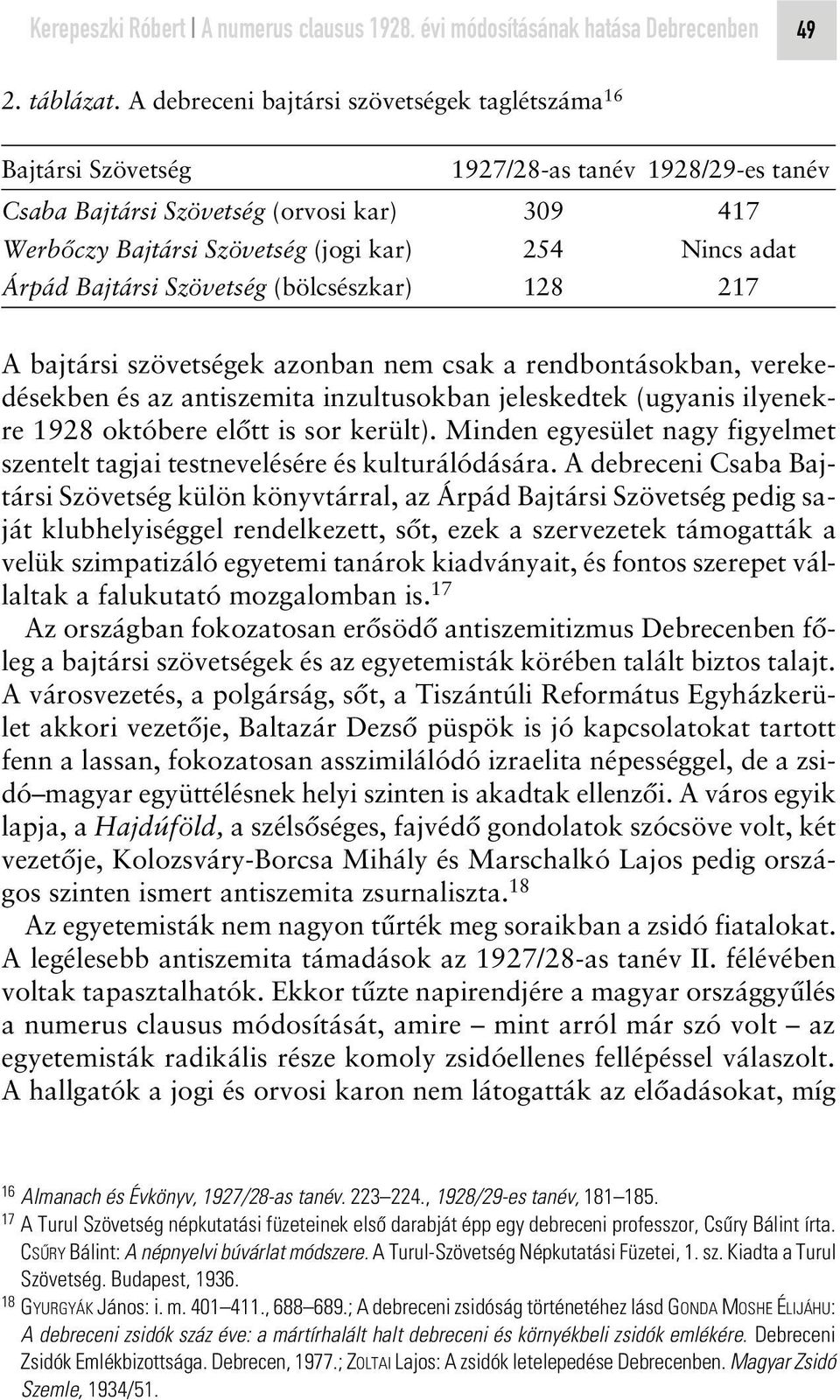 adat Árpád Bajtársi Szövetség (bölcsészkar) 128 217 A bajtársi szövetségek azonban nem csak a rendbontásokban, verekedésekben és az antiszemita inzultusokban jeleskedtek (ugyanis ilyenekre 1928