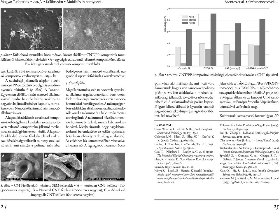 jellemző kompozit töretfelület tuk, közülük a 2% szén nanocsövet tartalmazó kompozitok eredményeit mutatjuk be.