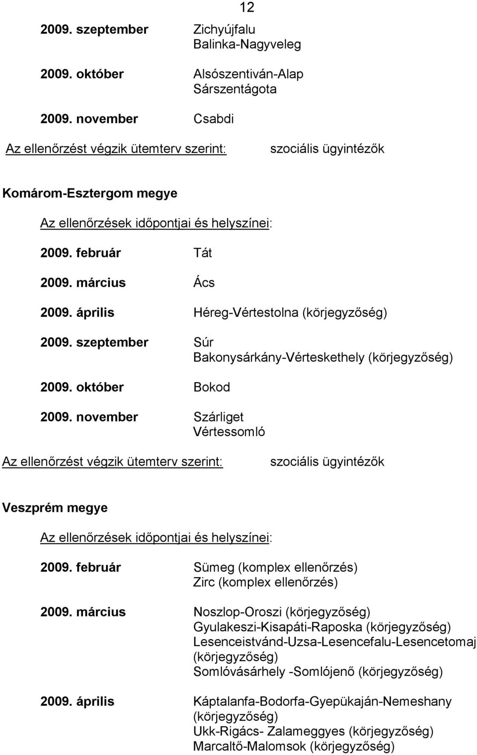 április Héreg-Vértestolna (körjegyzőség) 2009. szeptember Súr Bakonysárkány-Vérteskethely (körjegyzőség) 2009. október Bokod 2009.