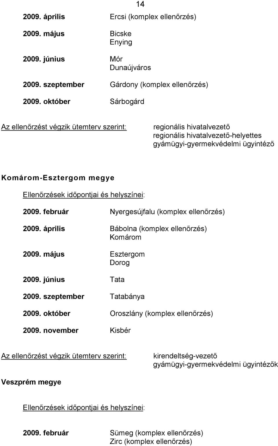 és helyszínei: 2009. február Nyergesújfalu (komplex ellenőrzés) 2009. április Bábolna (komplex ellenőrzés) Komárom 2009. május Esztergom Dorog 2009. június Tata 2009. szeptember Tatabánya 2009.