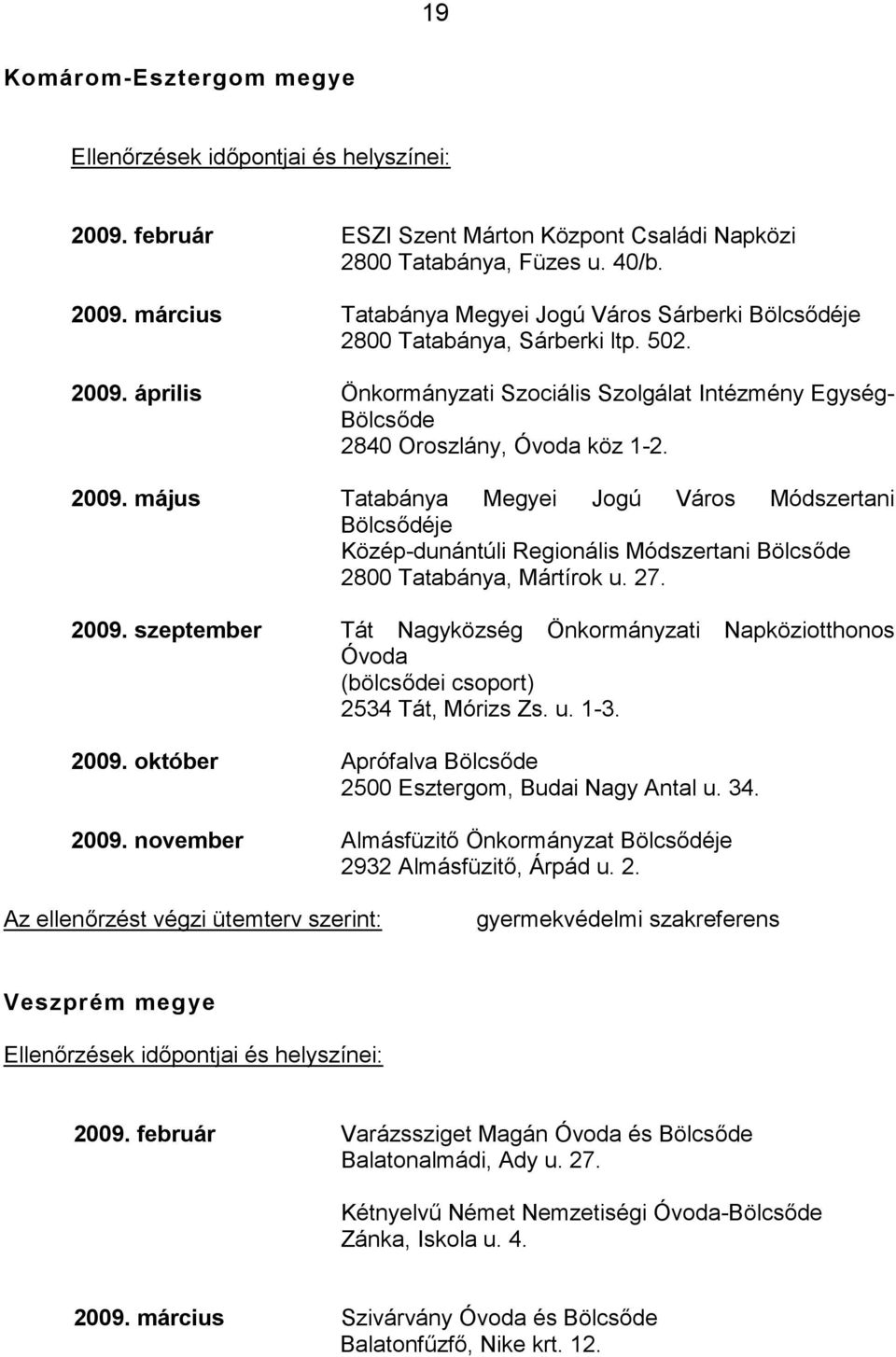 27. 2009. szeptember Tát Nagyközség Önkormányzati Napköziotthonos Óvoda (bölcsődei csoport) 2534 Tát, Mórizs Zs. u. 1-3. 2009. október Aprófalva Bölcsőde 2500 Esztergom, Budai Nagy Antal u. 34. 2009. november Almásfüzitő Önkormányzat Bölcsődéje 2932 Almásfüzitő, Árpád u.