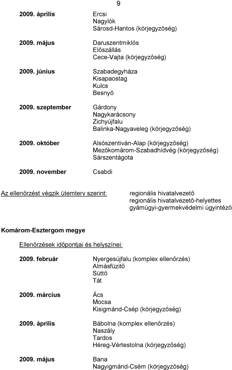 november Csabdi Az ellenőrzést végzik ütemterv szerint: regionális hivatalvezető regionális hivatalvezető-helyettes gyámügyi-gyermekvédelmi ügyintéző Komárom-Esztergom megye Ellenőrzések időpontjai