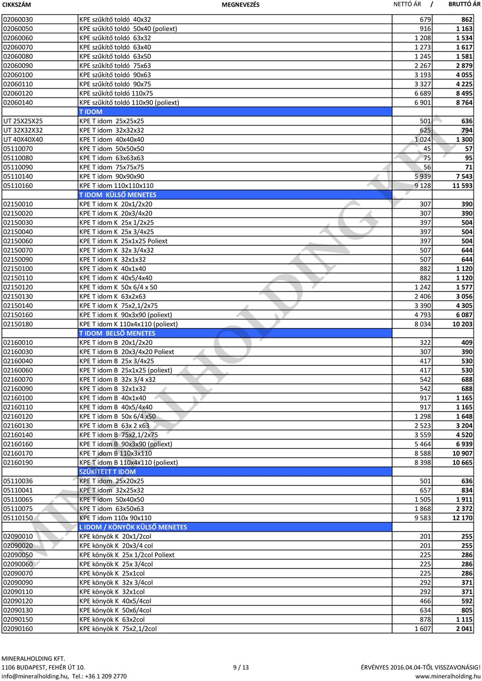 110x75 6 689 8 495 02060140 KPE szűkítő toldó 110x90 (poliext) 6 901 8 764 T IDOM UT 25X25X25 KPE T idom 25x25x25 501 636 UT 32X32X32 KPE T idom 32x32x32 625 794 UT 40X40X40 KPE T idom 40x40x40 1 024