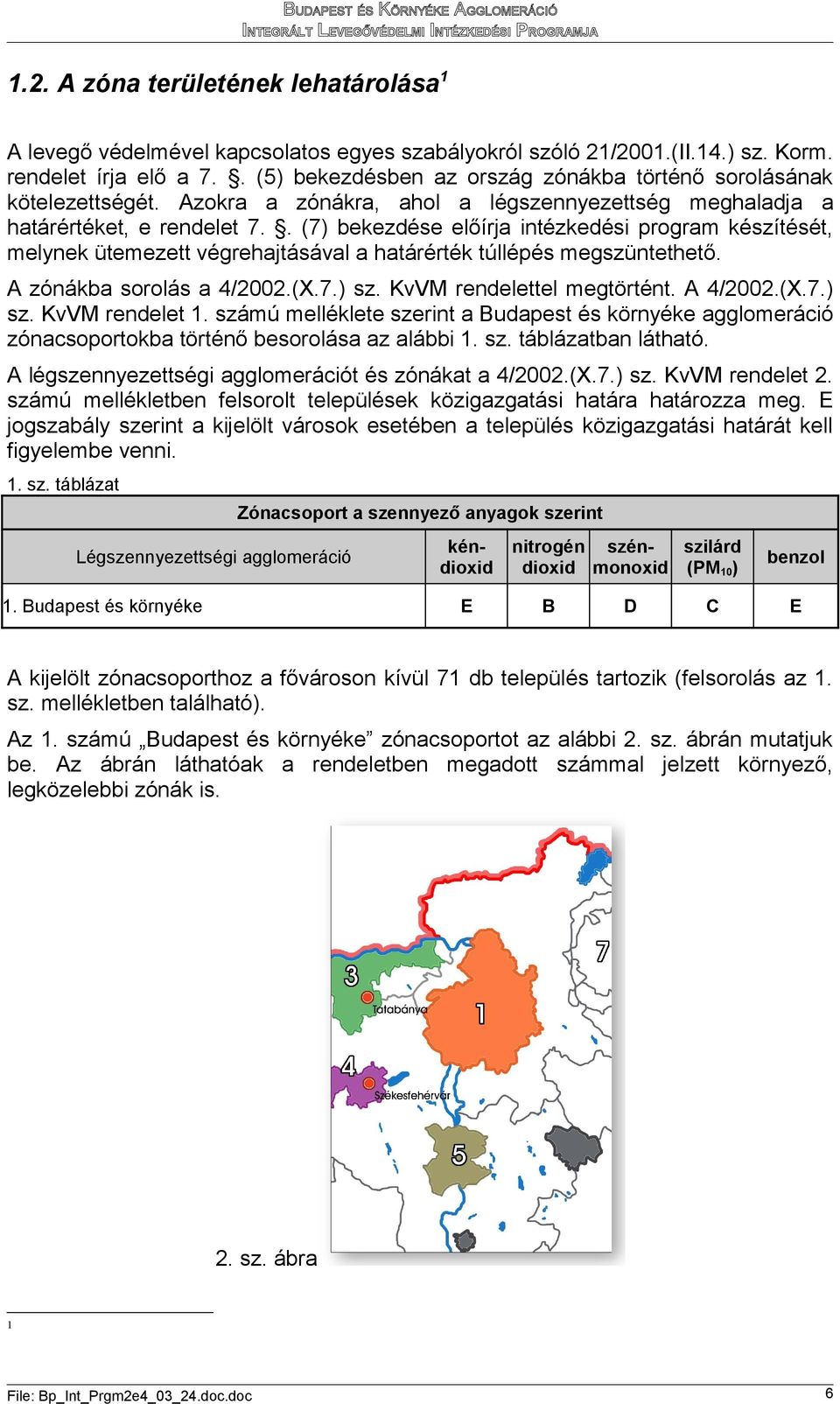 . (7) bekezdése előírja intézkedési program készítését, melynek ütemezett végrehajtásával a határérték túllépés megszüntethető. A zónákba sorolás a 4/2002.(.7.) sz. KvVM rendelettel megtörtént.