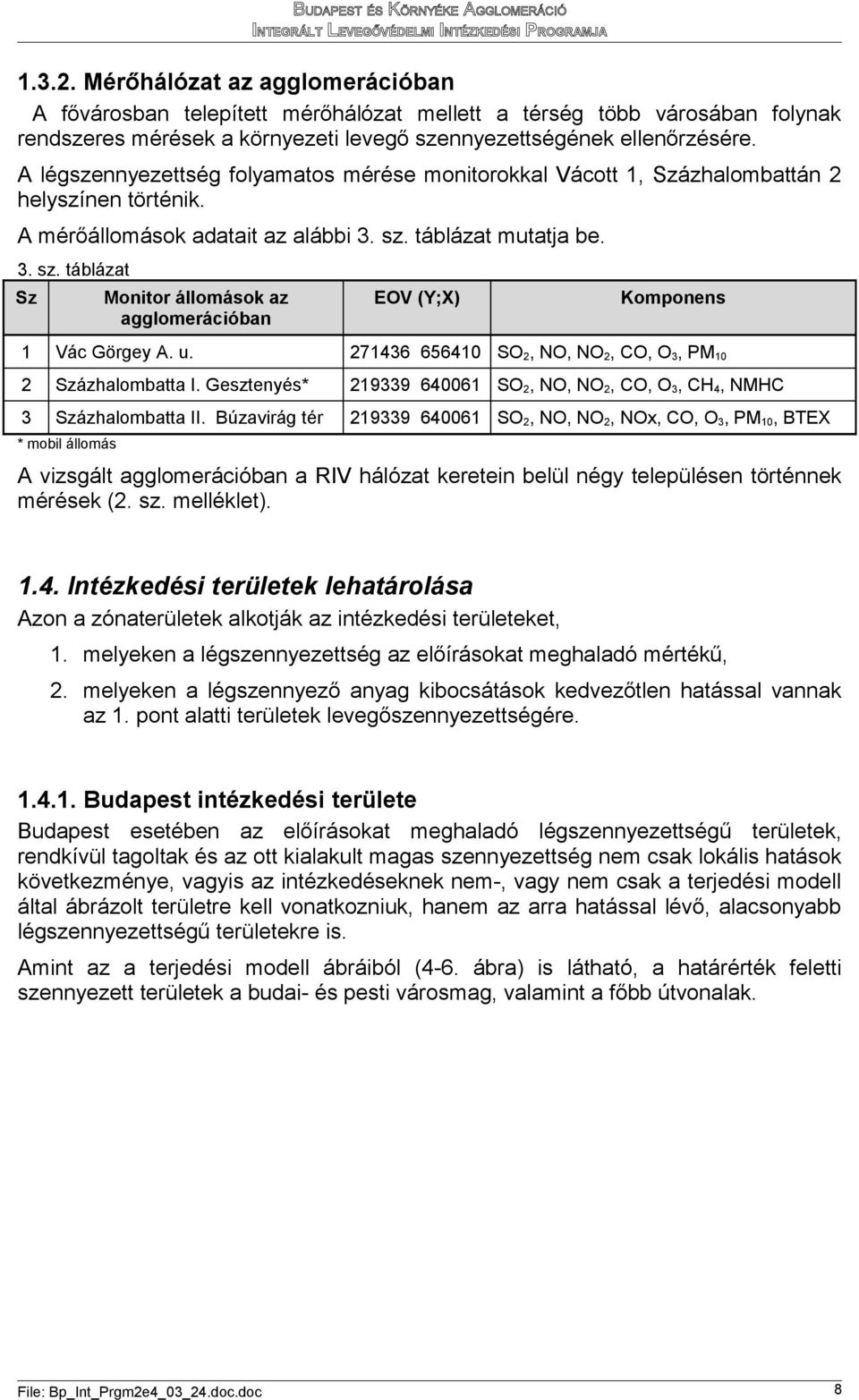 A légszennyezettség folyamatos mérése monitorokkal Vácott 1, Százhalombattán 2 helyszínen történik. A mérőállomások adatait az alábbi 3. sz.