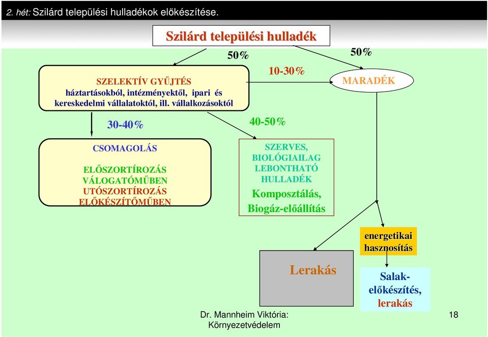 és kereskedelmi vállalatoktól, ill.