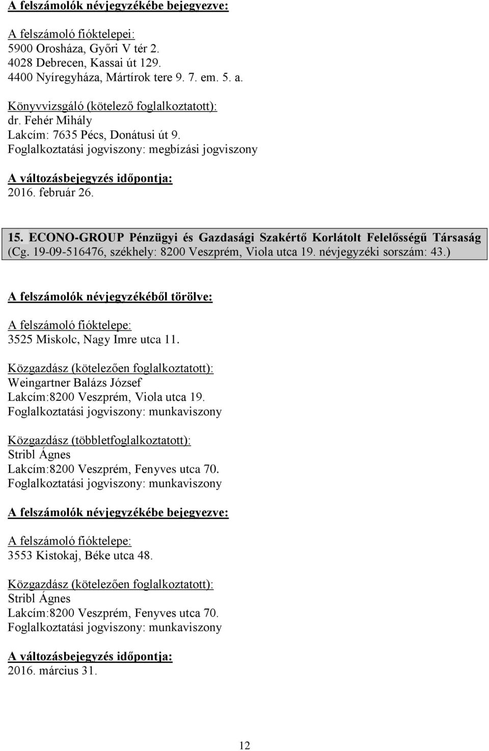 ECONO-GROUP Pénzügyi és Gazdasági Szakértő Korlátolt Felelősségű Társaság (Cg. 19-09-516476, székhely: 8200 Veszprém, Viola utca 19. névjegyzéki sorszám: 43.