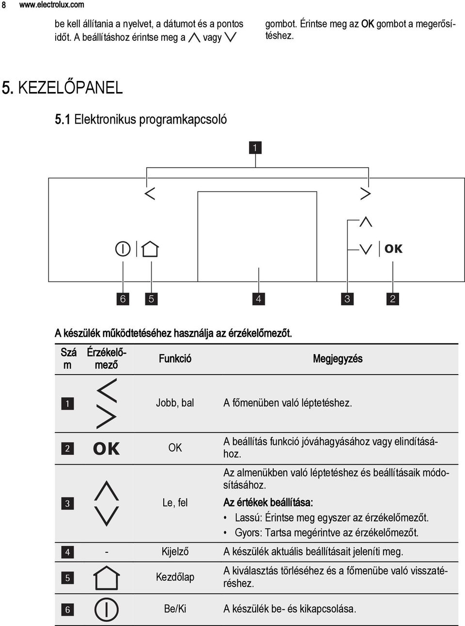 Érzékelőmező Funkció Megjegyzés 1 Jobb, bal A főmenüben való léptetéshez. 2 OK A beállítás funkció jóváhagyásához vagy elindításához.