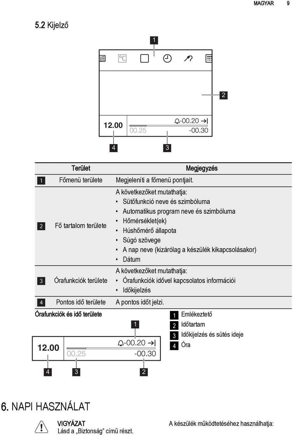 Súgó szövege A nap neve (kizárólag a készülék kikapcsolásakor) Dátum A következőket mutathatja: 3 Órafunkciók területe Órafunkciók idővel kapcsolatos információi