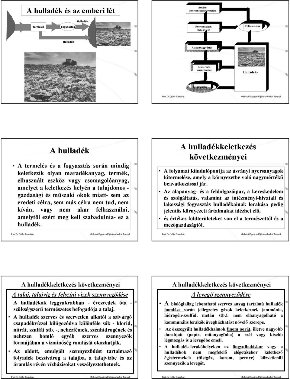 nem tud, nem kíván, vagy nem akar felhasználni, amelytől ezért meg kell szabadulnia- ez a hulladék.