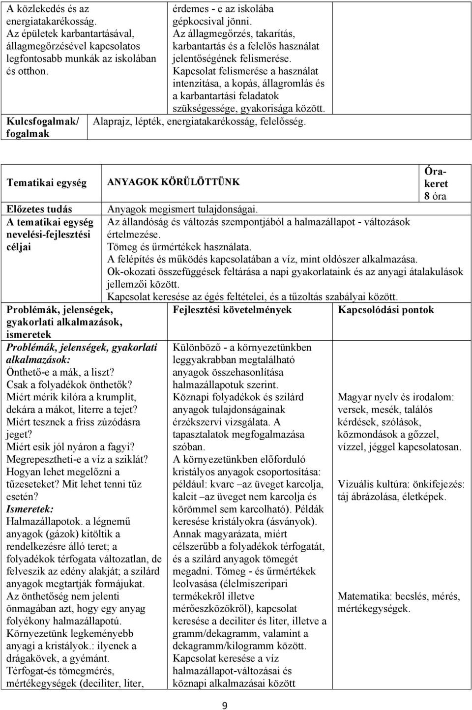 Kapcsolat felismerése a használat intenzitása, a kopás, állagromlás és a karbantartási feladatok szükségessége, gyakorisága között. Alaprajz, lépték, energiatakarékosság, felelősség.