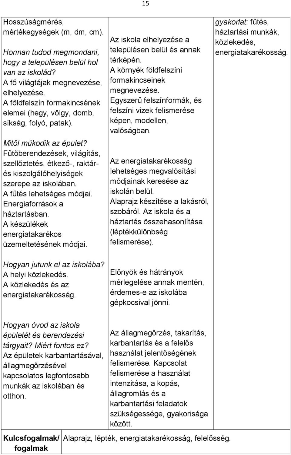 Fűtőberendezések, világítás, szellőztetés, étkező-, raktárés kiszolgálóhelyiségek szerepe az iskolában. A fűtés lehetséges módjai. Energiaforrások a háztartásban.