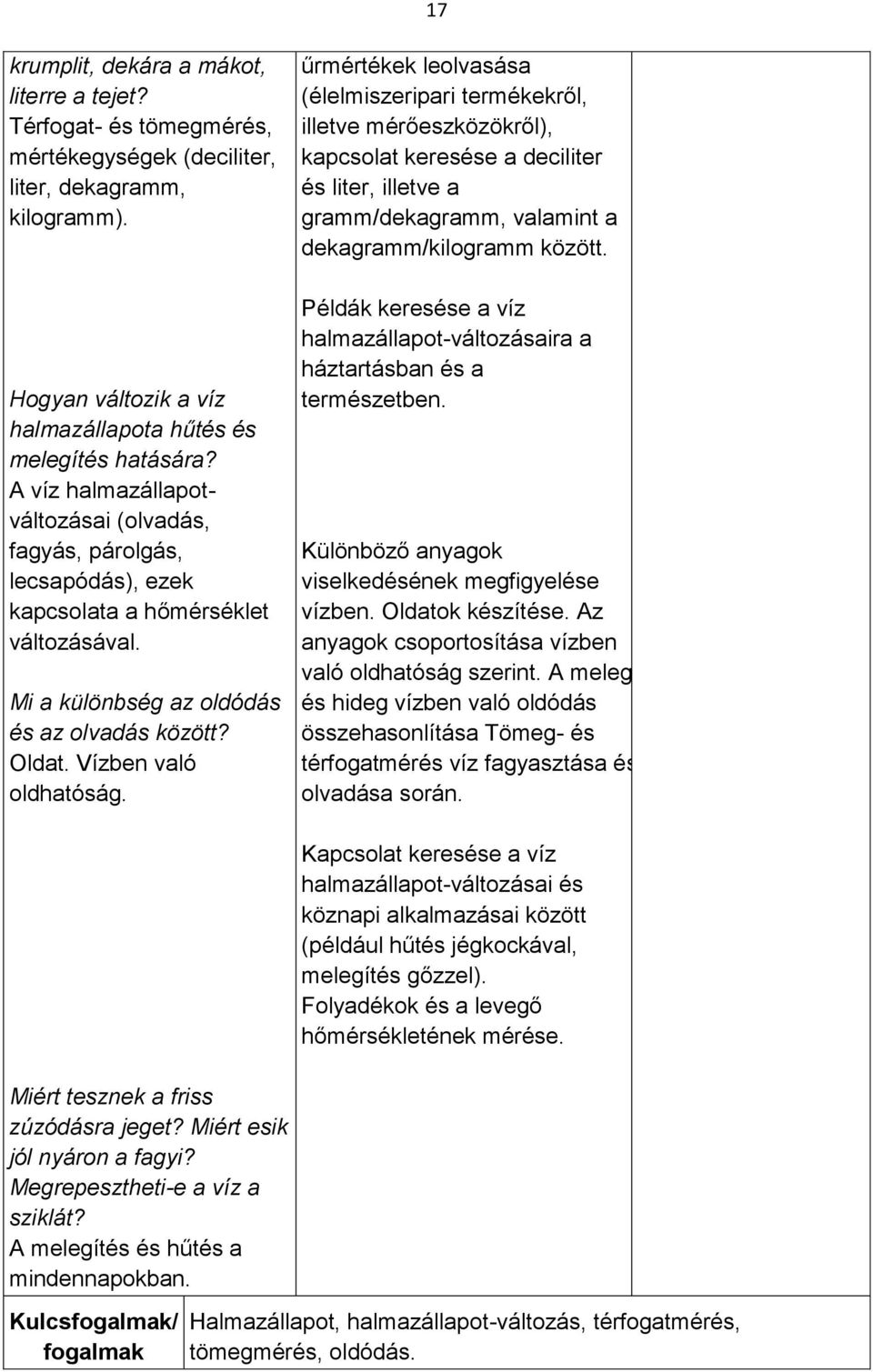 űrmértékek leolvasása (élelmiszeripari termékekről, illetve mérőeszközökről), kapcsolat keresése a deciliter és liter, illetve a gramm/dekagramm, valamint a dekagramm/kilogramm között.