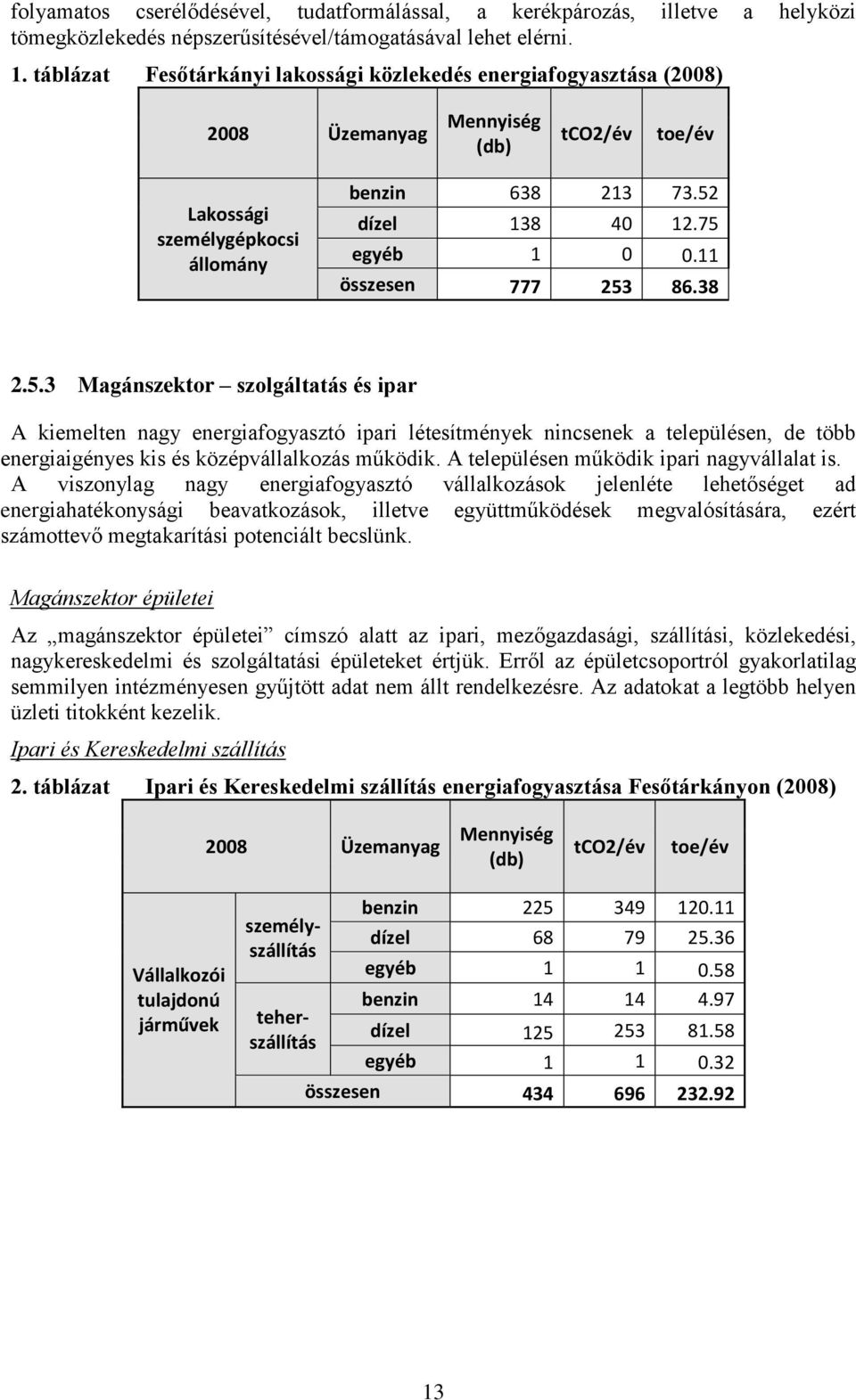 75 egyéb 1 0 0.11 összesen 777 253 86.38 2.5.3 Magánszektor szolgáltatás és ipar A kiemelten nagy energiafogyasztó ipari létesítmények nincsenek a településen, de több energiaigényes kis és középvállalkozás működik.