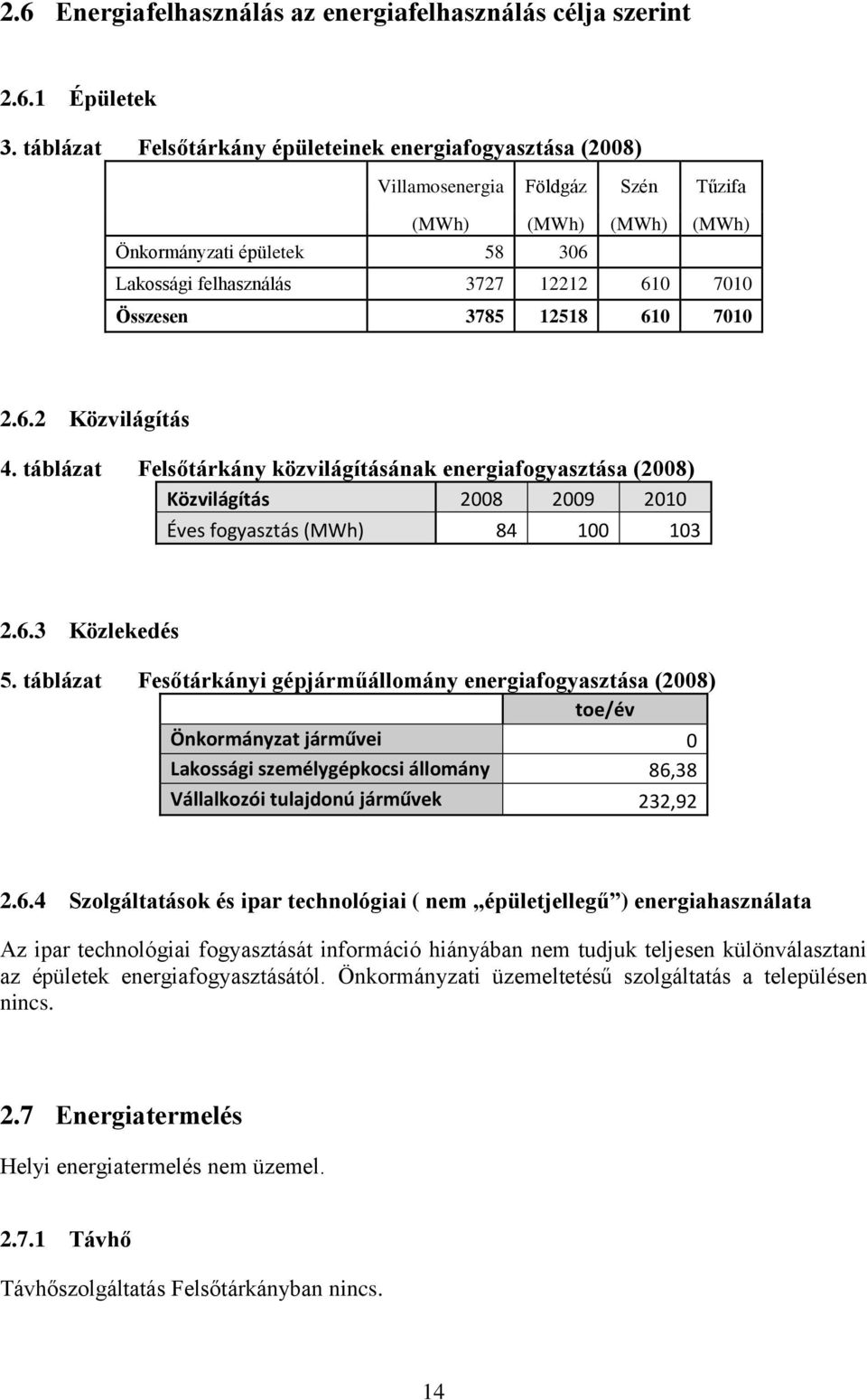 Összesen 3785 12518 610 7010 2.6.2 Közvilágítás 4. táblázat Felsőtárkány közvilágításának energiafogyasztása (2008) Közvilágítás 2008 2009 2010 Éves fogyasztás (MWh) 84 100 103 2.6.3 Közlekedés 5.