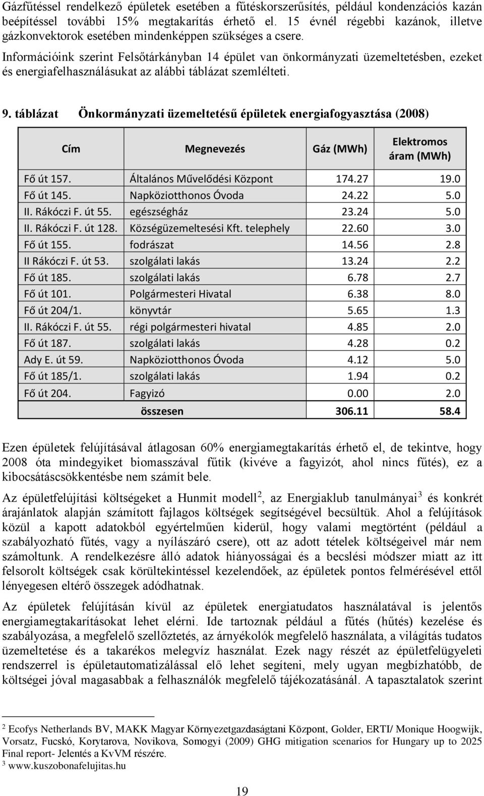 Információink szerint Felsőtárkányban 14 épület van önkormányzati üzemeltetésben, ezeket és energiafelhasználásukat az alábbi táblázat szemlélteti. 9.