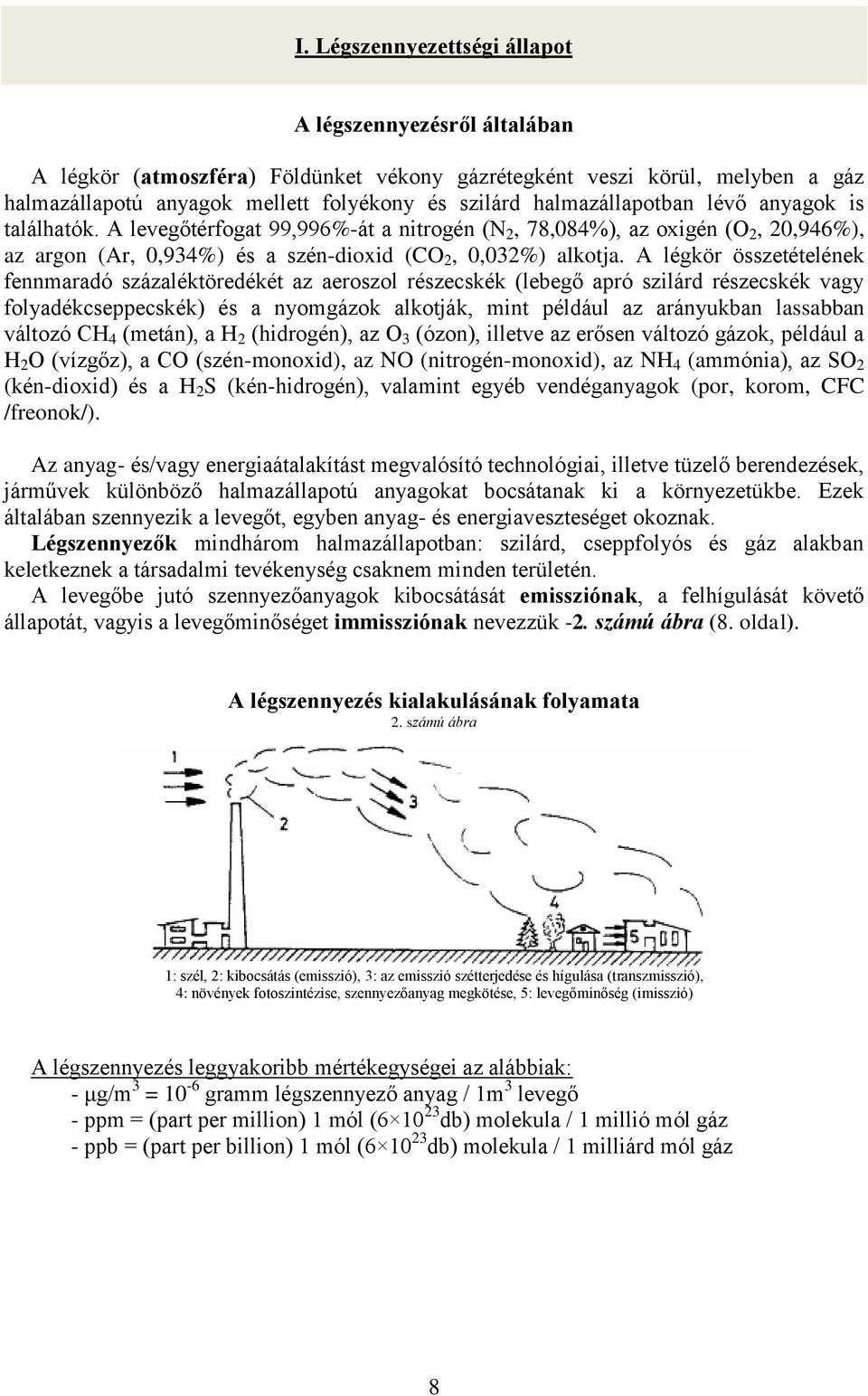 összetételének fennmaradó százaléktöredékét az aeroszol részecskék (lebegő apró szilárd részecskék vagy folyadékcseppecskék) és a nyomgázok alkotják, mint például az arányukban lassabban változó CH 4