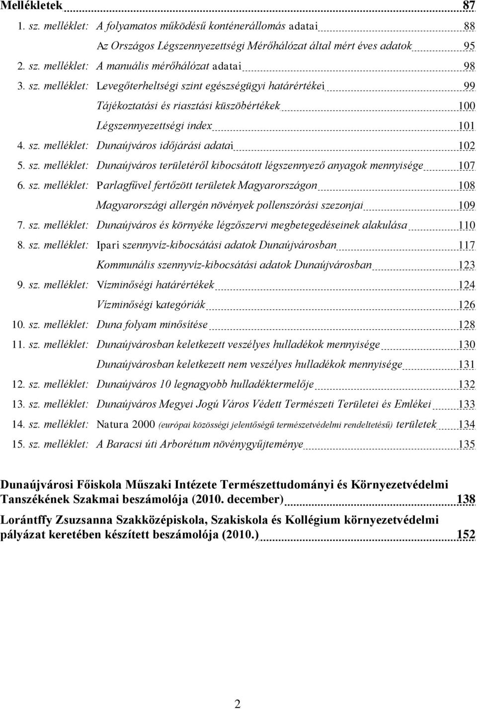 melléklet: Dunaújváros területéről kibocsátott légszennyező anyagok mennyisége 107 6 sz melléklet: Parlagfűvel fertőzött területek Magyarországon 108 Magyarországi allergén növények pollenszórási