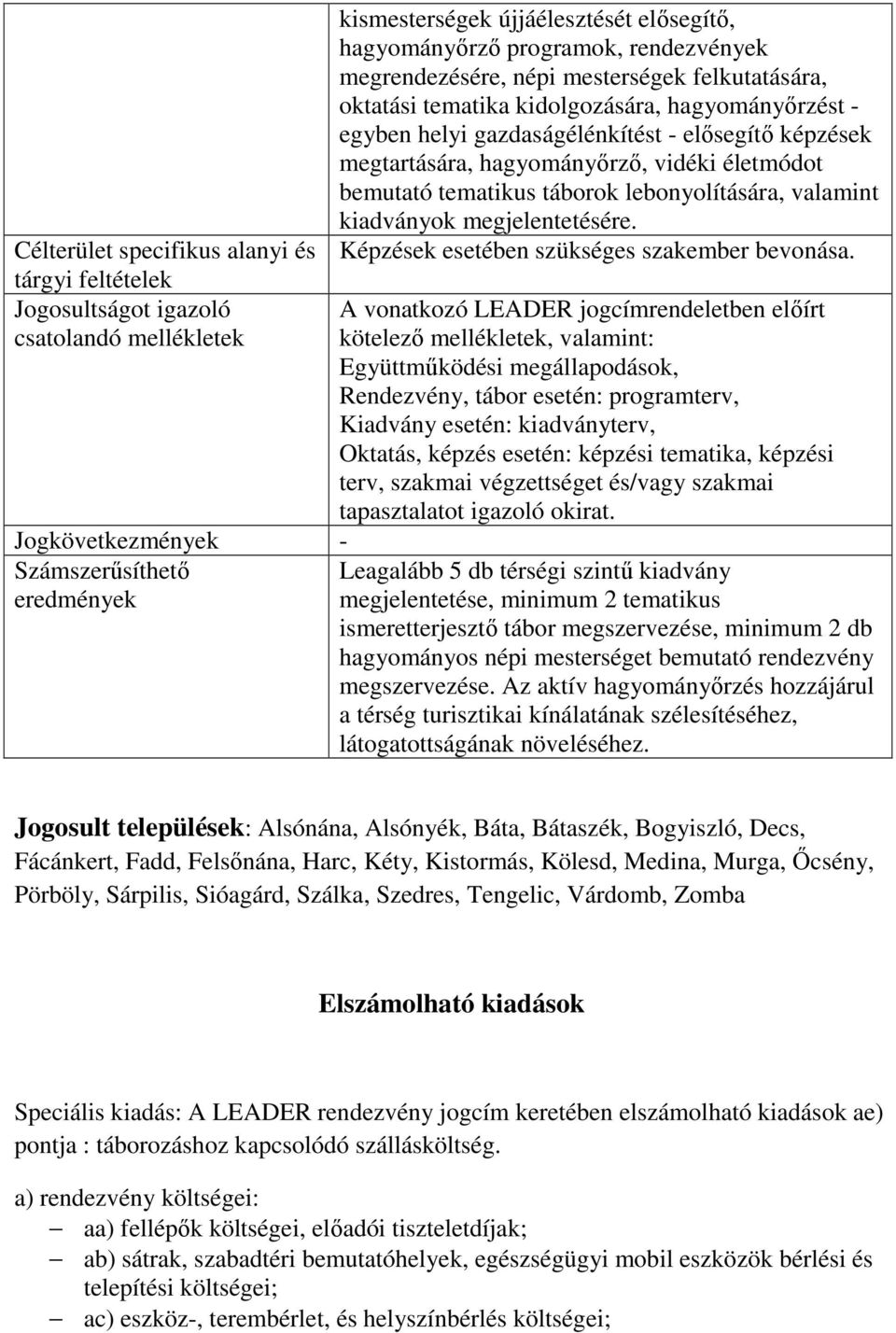 hagyományőrző, vidéki életmódot bemutató tematikus táborok lebonyolítására, valamint kiadványok megjelentetésére. Képzések esetében szükséges szakember bevonása.