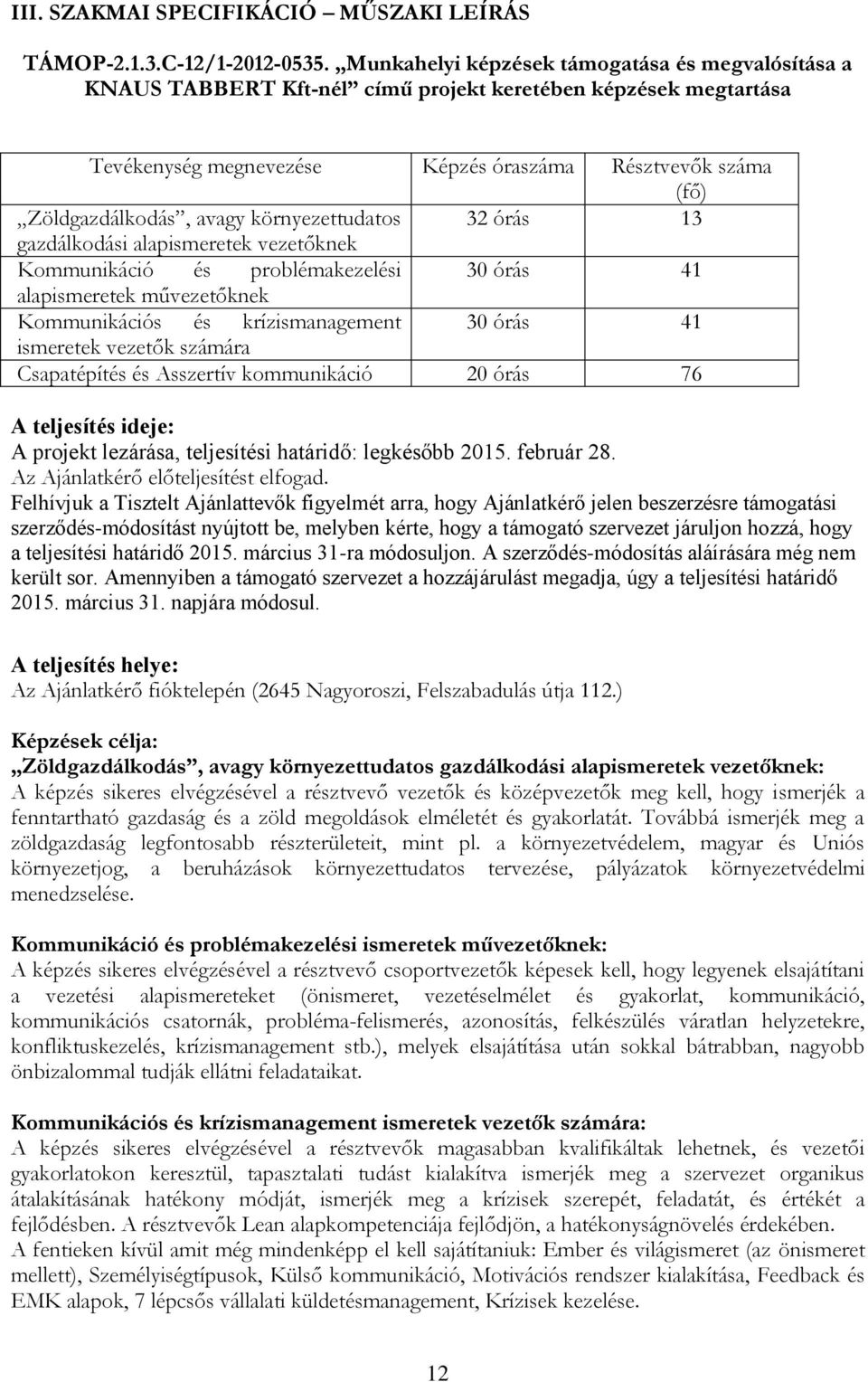 környezettudatos 32 órás 13 gazdálkodási alapismeretek vezetőknek Kommunikáció és problémakezelési 30 órás 41 alapismeretek művezetőknek Kommunikációs és krízismanagement 30 órás 41 ismeretek vezetők