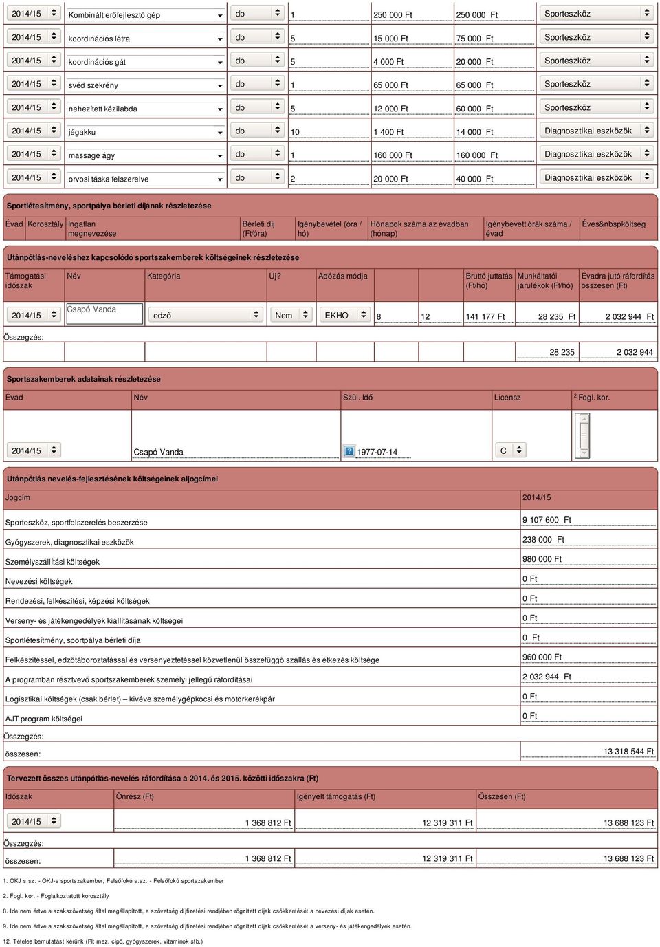 Diagnosztikai eszközök Sportlétesítmény, sportpálya bérleti díjának részletezése Évad Korosztály Ingatlan megnevezése Bérleti díj (Ft/óra) Igénybevétel (óra / hó) Hónapok száma az évadban (hónap)