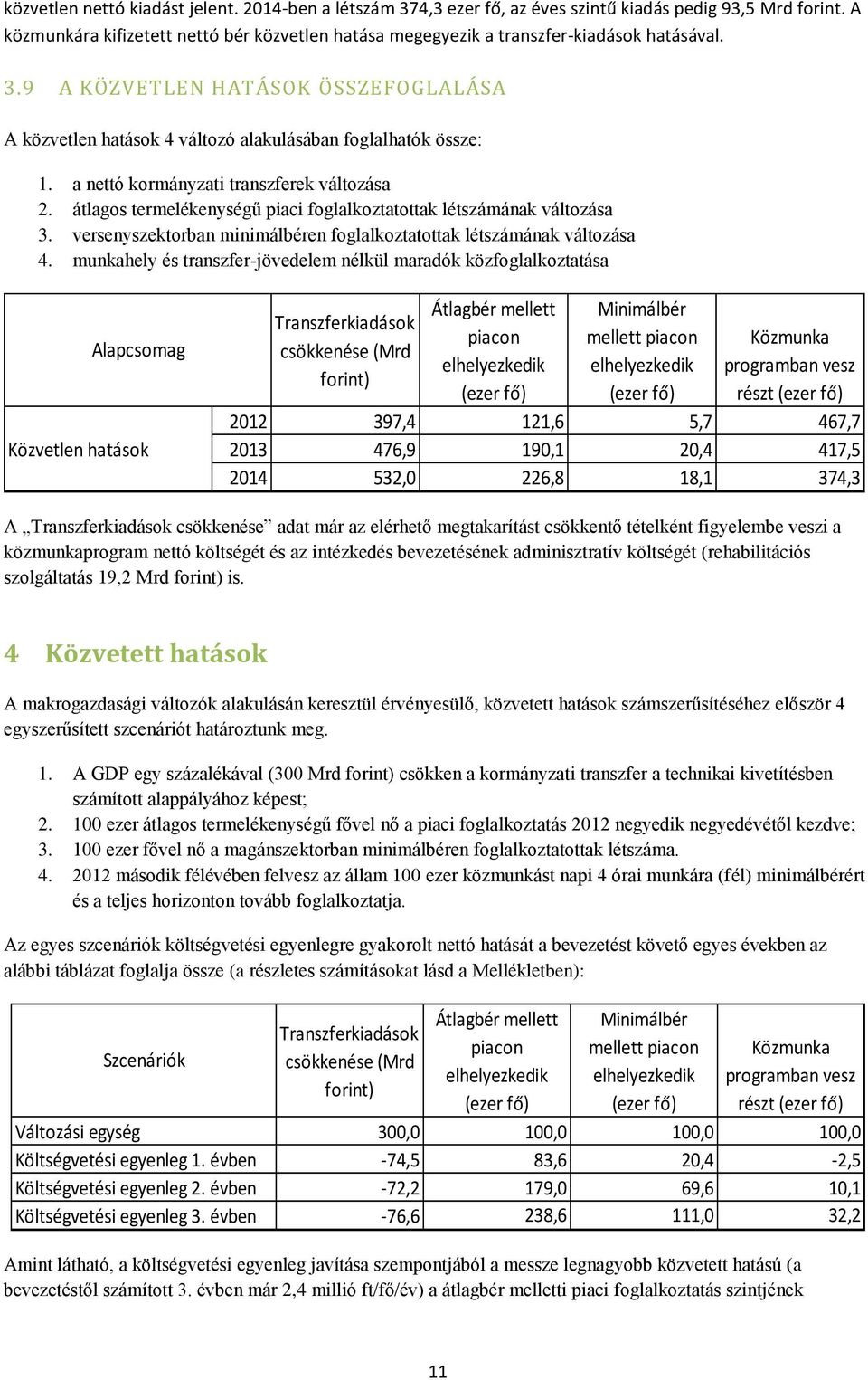 a nettó kormányzati transzferek változása 2. átlagos termelékenységű piaci foglalkoztatottak létszámának változása 3. versenyszektorban minimálbéren foglalkoztatottak létszámának változása 4.