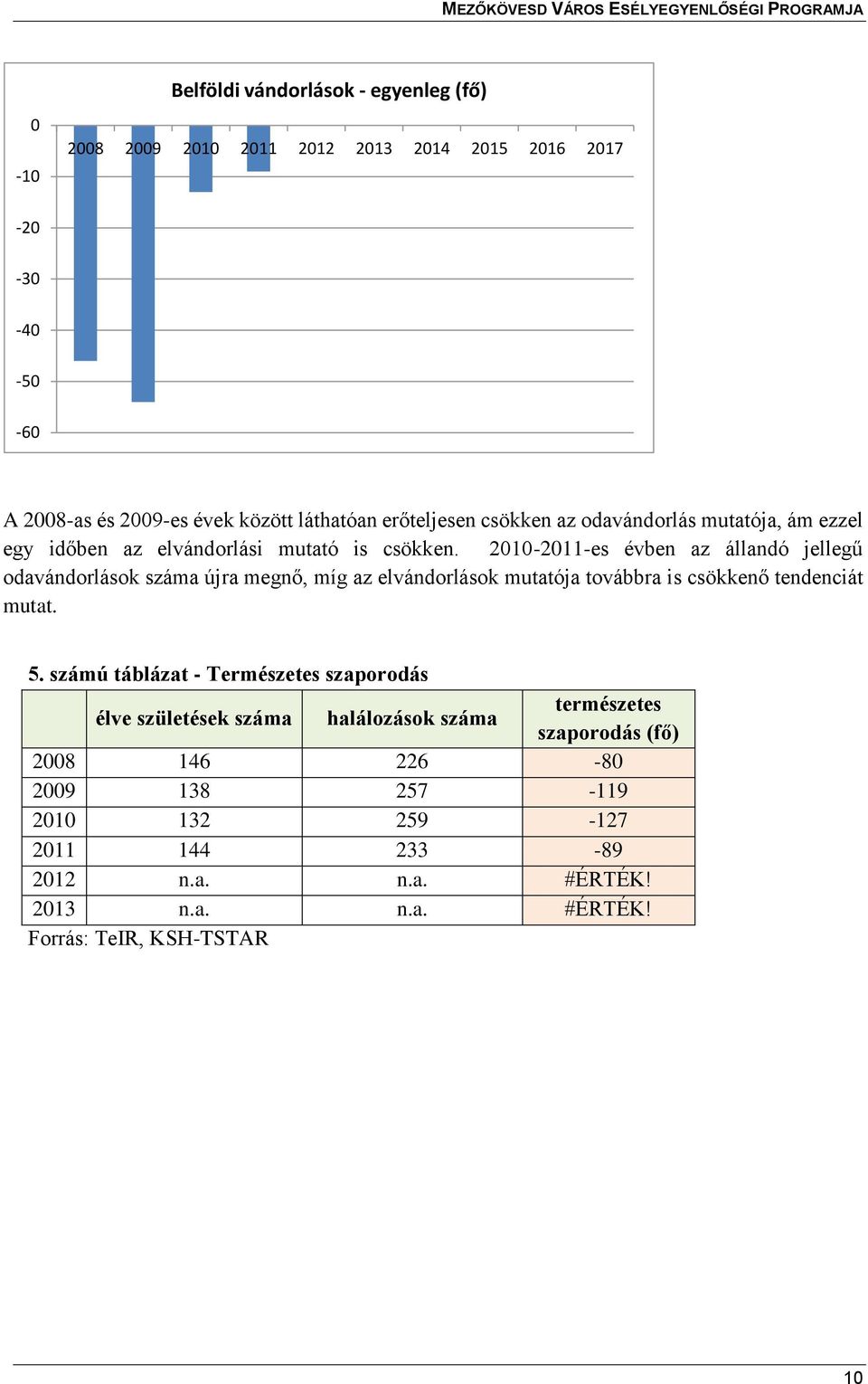 2010-2011-es évben az állandó jellegű odavándorlások száma újra megnő, míg az elvándorlások mutatója továbbra is csökkenő tendenciát mutat. 5.